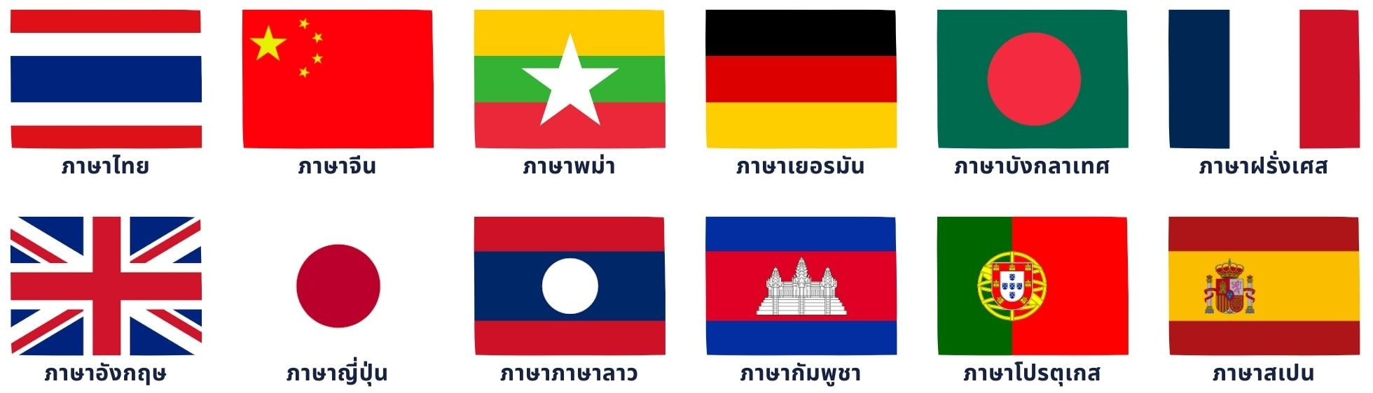 รับแปลเอกสารภาษาไทย จังหวัดสระแก้ว, ให้บริการแปลเอกสารภาษาไทย จังหวัดสระแก้ว, บริการแปลเอกสารภาษาไทย จังหวัดสระแก้ว, ติดต่อบริการแปลภาษาไทย จังหวัดสระแก้ว, รับรองเอกสารภาษาไทย จังหวัดสระแก้ว, การแปลเอกสารรับรองภาษาไทย จังหวัดสระแก้ว, แปลเอกสารภาษาไทย จังหวัดสระแก้ว