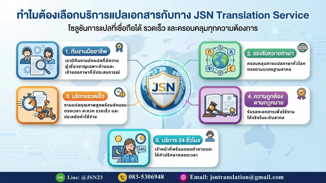 ทำไมลูกค้าเลือกใช้บริการกับ JSN TRANSLATION SERVICE