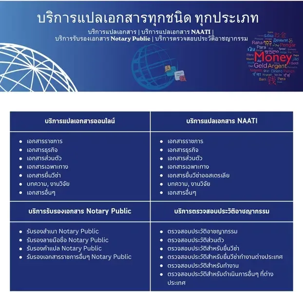  “ติดต่อสอบถามรายละเอียดและขอใช้บริการ ศูนย์รับแปลภาษา บริษัทรับแปลภาษา สถาบันรับแปลภาษา ร้านรับแปลภาษา เอเจนซี่รับแปลภาษา Agency รับแปลภาษา หน่วยงานรับแปลภาษา หาที่รับแปลภาษา แนะนำที่รับแปลภาษา ที่รับแปลภาษา Pantip ศูนย์รับแปลเอกสาร บริษัทรับแปลเอกสาร สถาบันรับแปลเอกสาร ร้านรับแปลเอกสาร เอเจนซี่รับแปลเอกสาร Agency รับแปลเอกสาร หน่วยงานรับแปลเอกสาร หาที่รับแปลเอกสาร แนะนำที่รับแปลเอกสาร ที่รับแปลเอกสาร Pantip, ศูนย์แปล ร้านแปล สถาบันแปล บริษัทแปล สำนักงานแปล เอเจนซี่แปล หาที่แปล แนะนำที่แปล หน่วยงานรับแปล    “จังหวัดกระบี่ Thailand, Translation Services in Kanchanaburi จังหวัดกาญจนบุรี Thailand, Translation Services in Kalasin จังหวัดกาฬสินธุ์ Thailand, Translation Services in Kamphaeng จังหวัดกำแพงเพชร Thailand, Translation Services in Khon Kaen จังหวัดขอนแก่น Thailand, Translation Services in Chanthaburi จังหวัดจันทบุรี Thailand, Translation Services in Chachoengsao จังหวัดฉะเชิงเทรา Thailand, Translation Services in Chonburi จังหวัดชลบุรี Thailand, Translation Services in Chainat จังหวัดชัยนาท Thailand, Translation Services in Chaiyaphum จังหวัดชัยภูมิ Thailand, Translation Services in Chumphon จังหวัดชุมพร Thailand, Translation Services in Chiang Mai จังหวัดเชียงใหม่ Thailand, Translation Services in Chiang Rai จังหวัดเชียงราย Thailand, Translation Services in Trang จังหวัดตรัง Thailand, Translation Services in Trat จังหวัดตราด Thailand, Translation Services in Tak จังหวัดตาก Thailand, Translation Services in Nakhon Nayok จังหวัดนครนายก Thailand, Translation Services in Nakhon Pathom จังหวัดนครปฐม Thailand, Translation Services in Nakhon Phanom จังหวัดนครพนม Thailand, Translation Services in Nakhon Ratchasima จังหวัดนครราชสีมา Thailand, Translation Services in Nakhon Si Thammarat จังหวัดนครศรีธรรมราช Thailand, Translation Services in Nakhon Sawan จังหวัดนครสวรรค์ Thailand, Translation Services in Nonthaburi จังหวัดนนทบุรี Thailand, Translation Services in Narathiwat จังหวัดนราธิวาส Thailand, Translation Services in Nan จังหวัดน่าน Thailand, Translation Services in Bueng Kan จังหวัดบึงกาฬ Thailand, Translation Services in Buriram จังหวัดบุรีรัมย์ Thailand, Translation Services in Pathum Thani จังหวัดปทุมธานี Thailand, Translation Services in Prachuap Khiri Khan จังหวัดประจวบคีรีขันธ์ Thailand, Translation Services in Prachinburi จังหวัดปราจีนบุรี Thailand, Translation Services in Pattani จังหวัดปัตตานี Thailand, Translation Services in Phra Nakhon Si Ayutthaya จังหวัดพระนครศรีอยุธยา Thailand, Translation Services in Phayao จังหวัดพะเยา Thailand, Translation Services in Phang Nga จังหวัดพังงา Thailand, Translation Services in Phatthalung จังหวัดพัทลุง Thailand, Translation Services in Phichit จังหวัดพิจิตร Thailand, Translation Services in Phitsanulok จังหวัดพิษณุโลก Thailand, Translation Services in Phetchaburi จังหวัดเพชรบุรี Thailand, Translation Services in Phetchabun จังหวัดเพชรบูรณ์ Thailand, Translation Services in Phrae จังหวัดแพร่ Thailand, Translation Services in Phuket จังหวัดภูเก็ต Thailand, Translation Services in Maha Sarakham จังหวัดมหาสารคาม Thailand, Translation Services in Mukdahan จังหวัดมุกดาหาร Thailand, Translation Services in Mae Hong Son จังหวัดแม่ฮ่องสอน Thailand, Translation Services in Yasothon จังหวัดยโสธร Thailand, Translation Services in Yala จังหวัดยะลา Thailand, Translation Services in Roi Et จังหวัดร้อยเอ็ด Thailand, Translation Services in Ranong จังหวัดระนอง Thailand, Translation Services in Rayong จังหวัดระยอง Thailand, Translation Services in Ratchaburi จังหวัดราชบุรี Thailand, Translation Services in Lopburi จังหวัดลพบุรี Thailand, Translation Services in Lampang จังหวัดลำปาง Thailand, Translation Services in Lamphun จังหวัดลำพูน Thailand, Translation Services in Loei จังหวัดเลย Thailand, Translation Services in Sisaket จังหวัดศรีสะเกษ Thailand, Translation Services in Sakon Nakhon จังหวัดสกลนคร Thailand, Translation Services in Songkhla จังหวัดสงขลา Thailand, Translation Services in Satun จังหวัดสตูล Thailand, Translation Services in Samut Prakan จังหวัดสมุทรปราการ Thailand, Translation Services in Samut Songkhram จังหวัดสมุทรสงคราม Thailand, Translation Services in Samut Sakhon จังหวัดสมุทรสาคร Thailand, Translation Services in Sa Kaeo จังหวัดสระแก้ว Thailand, Translation Services in Saraburi จังหวัดสระบุรี Thailand, Translation Services in Sing Buri จังหวัดสิงห์บุรี Thailand, Translation Services in Sukhothai จังหวัดสุโขทัย Thailand, Translation Services in Suphan Buri จังหวัดสุพรรณบุรี Thailand, Translation Services in Surat Thani จังหวัดสุราษฎร์ธานี Thailand, Translation Services in Surin จังหวัดสุรินทร์ Thailand,Translation Services in Nong Khai จังหวัดหนองคาย Thailand, Translation Services in Nong Bua Lamphu จังหวัดหนองบัวลำภู Thailand, Translation Services in Ang Thong จังหวัดอ่างทอง Thailand, Translation Services in Amnat Charoen จังหวัดอำนาจเจริญ Thailand, Translation Services in Udon Thani จังหวัดอุดรธานี Thailand, Translation Services in Uttaradit จังหวัดอุตรดิตถ์ Thailand, Translation Services in Uthai Thani จังหวัดอุทัยธานี Thailand, Translation Services in Ubon Ratchathani”   “จังหวัดอุบลราชธานี Thailand,  แปลภาษาอังกฤษ, รับแปลภาษาอังกฤษ, ศูนย์แปลภาษาอังกฤษ, ศูนย์รับแปลภาษาอังกฤษ, บริษัทแปลภาษาอังกฤษ, บริษัทรับแปลภาษาอังกฤษ, สถาบันแปลภาษาอังกฤษ, สถาบันรับแปลภาษาอังกฤษ, สำนักงานแปลภาษาอังกฤษ, สำนักงานรับแปลภาษาอังกฤษ, ร้านแปลภาษาอังกฤษ, ร้านรับแปลภาษาอังกฤษ, เอเจนซี่แปลภาษาอังกฤษ, เอเจนซี่รับแปลภาษาอังกฤษ, Agency แปลภาษาอังกฤษ, Agency รับแปลภาษาอังกฤษ, คนแปลภาษาอังกฤษ, คนรับแปลภาษาอังกฤษ, หน่วยงานแปลภาษาอังกฤษ, หน่วยงานรับแปลภาษาอังกฤษ, ตัวแทนสถานทูต, ตัวแทนสถานทูตรับแปลภาษาอังกฤษ, สถานทูตแปลภาษาอังกฤษ, สถานทูตรับแปลภาษาอังกฤษ, กงสุลแปลภาษาอังกฤษ, กงสุลรับแปลภาษาอังกฤษ, ตัวแทนกงสุลแปลภาษาอังกฤษ, ตัวแทนกงสุลรับแปลภาษาอังกฤษ, หาที่แปลภาษาอังกฤษ, หาที่รับแปลภาษาอังกฤษ, แนะนำที่แปลภาษาอังกฤษ, แนะนำที่รับแปลภาษาอังกฤษ, แนะนำที่แปลภาษาอังกฤษ Pantip, แนะนำที่รับแปลภาษาอังกฤษ Pantip, แปลภาษาอังกฤษ Pantip, รับแปลภาษาอังกฤษ Pantip, ทนายแปลภาษาอังกฤษ, ทนายรับแปลภาษาอังกฤษ, ล่ามแปลภาษาอังกฤษ, ล่ามรับแปลภาษาอังกฤษ, คนแปลภาษาอังกฤษ, คนรับแปลภาษาอังกฤษ, จ้างแปลภาษาอังกฤษ, รับจ้างแปลภาษาอังกฤษ, แปลภาษาอังกฤษผ่านทาง Line, รับแปลภาษาอังกฤษผ่านทาง Line, เวปแปลภาษาอังกฤษ, เวปรับแปลภาษาอังกฤษ, Web แปลภาษาอังกฤษ, Web รับแปลภาษาอังกฤษ, Website แปลภาษาอังกฤษ, Website รับแปลภาษาอังกฤษ, แปลภาษาอังกฤษราคาถูก, รับแปลภาษาอังกฤษราคาถูก, แปลภาษาอังกฤษด่วน, รับแปลภาษาอังกฤษด่วน, แปลภาษาอังกฤษไว้ใจได้, รับแปลภาษาอังกฤษไว้ใจได้, แปลภาษาอังกฤษได้งานชัวร์, รับแปลภาษาอังกฤษได้งานชัวร์, แปลภาษาอังกฤษออนไลน์, รับแปลภาษาอังกฤษออนไลน์, แปลภาษาอังกฤษ Online, รับแปลภาษาอังกฤษ Online, อังกฤษ, แปลอังกฤษ, ภาษาอังกฤษ, แปลภาษาอังกฤษ, สถาบันแปลภาษาอังกฤษ, บริษัทแปลภาษาอังกฤษ, สำนักงานแปลภาษาอังกฤษ, หน่วยงานแปลภาษาอังกฤษ, ล่ามแปลภาษาอังกฤษ, อาจารย์แปลภาษาอังกฤษ, ร้านแปลภาษาอังกฤษ, ที่แปลภาษาอังกฤษ, คนแปลภาษาอังกฤษ, ที่แปลภาษาอังกฤษ, อยากแปลภาษาอังกฤษ, แปลภาษาอังกฤษ Pantip, สถานทูตแปลภาษา, เอเจนซี่แปลภาษาอังกฤษ, เอเจนท์แปลภาษาอังกฤษ, กงสุลแปลภาษาอังกฤษ, กระทรวงต่างประเทศแปลภาษาอังกฤษ, ทนายแปลภาษาอังกฤษ, แนะนำที่แปลภาษาอังกฤษ, แปลภาษาอังกฤษราคาถูก, แปลภาษาอังกฤษด่วน, แปลภาษาอังกฤษงานคุณภาพ, แปลภาษาอังกฤษโดยเจ้าของภาษา, คลับแปลภาษาอังกฤษ, กลุ่มแปลภาษาอังกฤษ, รับรองภาษาอังกฤษ, แปลภาษาอังกฤษใกล้ฉัน, แปลภาษาอังกฤษที่ไหนดี, ช่วยแนะนำที่แปลภาษาอังกฤษ, รับแปลภาษาอังกฤษ, สถาบันรับแปลภาษาอังกฤษ, บริษัทรับแปลภาษาอังกฤษ, สำนักงานรับแปลภาษาอังกฤษ, หน่วยงานรับแปลภาษาอังกฤษ, ล่ามรับแปลภาษาอังกฤษ, อาจารย์รับแปลภาษาอังกฤษ, ร้านรับแปลภาษาอังกฤษ, ที่รับแปลภาษาอังกฤษ, คนรับแปลภาษาอังกฤษ, รับแปลภาษาอังกฤษ Pantip, สถานทูตรับแปลภาษาอังกฤษ, เอเจนซี่รับแปลภาษาอังกฤษ, เอเจนท์รับแปลภาษาอังกฤษ, กงสุลรับแปลภาษาอังกฤษ, กระทรวงต่างประเทศรับแปลภาษาอังกฤษ, ทนายรับแปลภาษาอังกฤษ, แนะนำที่รับแปลภาษาอังกฤษ, รับแปลภาษาอังกฤษราคาถูก, รับแปลภาษาอังกฤษด่วน, รับแปลภาษาอังกฤษงานคุณภาพ, รับแปลภาษาอังกฤษโดยเจ้าของภาษา, คลับรับแปลภาษาอังกฤษ, กลุ่มรับแปลภาษาอังกฤษ, รับแปลภาษาอังกฤษใกล้ฉัน, ช่วยแนะนำที่รับแปลภาษาอังกฤษ‘, แปลภาษาอังกฤษ, รับแปลภาษาอังกฤษ, ศูนย์แปลภาษาอังกฤษ, ศูนย์รับแปลภาษาอังกฤษ, บริษัทแปลภาษาอังกฤษ, บริษัทรับแปลภาษาอังกฤษ, สถาบันแปลภาษาอังกฤษ, สถาบันรับแปลภาษาอังกฤษ, สำนักงานแปลภาษาอังกฤษ, สำนักงานรับแปลภาษาอังกฤษ, ร้านแปลภาษาอังกฤษ, ร้านรับแปลภาษาอังกฤษ, เอเจนซี่แปลภาษาอังกฤษ, เอเจนซี่รับแปลภาษาอังกฤษ, Agency แปลภาษาอังกฤษ, Agency รับแปลภาษาอังกฤษ, คนแปลภาษาอังกฤษ, คนรับแปลภาษาอังกฤษ, หน่วยงานแปลภาษาอังกฤษ, หน่วยงานรับแปลภาษาอังกฤษ, ตัวแทนสถานทูต, ตัวแทนสถานทูตรับแปลภาษาอังกฤษ, สถานทูตแปลภาษาอังกฤษ, สถานทูตรับแปลภาษาอังกฤษ, กงสุลแปลภาษาอังกฤษ, กงสุลรับแปลภาษาอังกฤษ, ตัวแทนกงสุลแปลภาษาอังกฤษ, ตัวแทนกงสุลรับแปลภาษาอังกฤษ, หาที่แปลภาษาอังกฤษ, หาที่รับแปลภาษาอังกฤษ, แนะนำที่แปลภาษาอังกฤษ, แนะนำที่รับแปลภาษาอังกฤษ, แนะนำที่แปลภาษาอังกฤษ Pantip, แนะนำที่รับแปลภาษาอังกฤษ Pantip, แปลภาษาอังกฤษ Pantip, รับแปลภาษาอังกฤษ Pantip, ทนายแปลภาษาอังกฤษ, ทนายรับแปลภาษาอังกฤษ, ล่ามแปลภาษาอังกฤษ, ล่ามรับแปลภาษาอังกฤษ, คนแปลภาษาอังกฤษ, คนรับแปลภาษาอังกฤษ, จ้างแปลภาษาอังกฤษ, รับจ้างแปลภาษาอังกฤษ, แปลภาษาอังกฤษผ่านทาง Line, รับแปลภาษาอังกฤษผ่านทาง Line, เวปแปลภาษาอังกฤษ, เวปรับแปลภาษาอังกฤษ, Web แปลภาษาอังกฤษ, Web รับแปลภาษาอังกฤษ, Website แปลภาษาอังกฤษ, Website รับแปลภาษาอังกฤษ, แปลภาษาอังกฤษราคาถูก, รับแปลภาษาอังกฤษราคาถูก, แปลภาษาอังกฤษด่วน, รับแปลภาษาอังกฤษด่วน, แปลภาษาอังกฤษไว้ใจได้, รับแปลภาษาอังกฤษไว้ใจได้, แปลภาษาอังกฤษได้งานชัวร์, รับแปลภาษาอังกฤษได้งานชัวร์, แปลภาษาอังกฤษออนไลน์, รับแปลภาษาอังกฤษออนไลน์, แปลภาษาอังกฤษ Online, รับแปลภาษาอังกฤษ Online,”   “@แปลภาษาอังกฤษ @รับแปลภาษาอังกฤษ @ศูนย์แปลภาษาอังกฤษ @ศูนย์รับแปลภาษาอังกฤษ @บริษัทแปลภาษาอังกฤษ @บริษัทรับแปลภาษาอังกฤษ @สถาบันแปลภาษาอังกฤษ @สถาบันรับแปลภาษาอังกฤษ @สำนักงานแปลภาษาอังกฤษ @สำนักงานรับแปลภาษาอังกฤษ @ร้านแปลภาษาอังกฤษ @ร้านรับแปลภาษาอังกฤษ @เอเจนซี่แปลภาษาอังกฤษ @เอเจนซี่รับแปลภาษาอังกฤษ @AGENCY แปลเอกสารภาษาอังกฤษ @Agencyรับแปลภาษาอังกฤษ @คนแปลภาษาอังกฤษ @คนรับแปลภาษาอังกฤษ @หน่วยงานแปลภาษาอังกฤษ @หน่วยงานรับแปลภาษาอังกฤษ @ตัวแทนสถานทูต @ตัวแทนสถานทูตรับแปลภาษาอังกฤษ @สถานทูตแปลภาษาอังกฤษ @สถานทูตรับแปลภาษาอังกฤษ @กงสุลแปลภาษาอังกฤษ @กงสุลรับแปลภาษาอังกฤษ @ตัวแทนกงสุลแปลภาษาอังกฤษ @ตัวแทนกงสุลรับแปลภาษาอังกฤษ @หาที่แปลภาษาอังกฤษ @หาที่รับแปลภาษาอังกฤษ @แนะนำที่แปลภาษาอังกฤษ @แนะนำที่รับแปลภาษาอังกฤษ @แนะนำที่แปลภาษาอังกฤษPantip @แนะนำที่รับแปลภาษาอังกฤษPantip @แปลภาษาอังกฤษ Pantip @รับแปลภาษาอังกฤษPantip @ทนายแปลภาษาอังกฤษ @ทนายรับแปลภาษาอังกฤษ @ล่ามแปลภาษาอังกฤษ @ล่ามรับแปลภาษาอังกฤษ @คนแปลภาษาอังกฤษ @คนรับแปลภาษาอังกฤษ @จ้างแปลภาษาอังกฤษ @รับจ้างแปลภาษาอังกฤษ @แปลภาษาอังกฤษผ่านทางLine @รับแปลภาษาอังกฤษผ่านทางLine @เวปแปลภาษาอังกฤษ @เวปรับแปลภาษาอังกฤษ @Webแปลภาษาอังกฤษ @Webรับแปลภาษาอังกฤษ @Websiteแปลภาษาอังกฤษ Websiteรับแปลภาษาอังกฤษ @แปลภาษาอังกฤษราคาถูก @รับแปลภาษาอังกฤษราคาถูก @แปลภาษาอังกฤษด่วน @รับแปลภาษาอังกฤษด่วน @แปลภาษาอังกฤษไว้ใจได้ @รับแปลภาษาอังกฤษไว้ใจได้ @แปลภาษาอังกฤษได้งานชัวร์ @รับแปลภาษาอังกฤษได้งานชัวร์ @แปลภาษาอังกฤษออนไลน์ @รับแปลภาษาอังกฤษออนไลน์ @แปลภาษาอังกฤษOnline @รับแปลภาษาอังกฤษOnline”   “#แปลภาษาอังกฤษ #รับแปลภาษาอังกฤษ #ศูนย์แปลภาษาอังกฤษ #ศูนย์รับแปลภาษาอังกฤษ #บริษัทแปลภาษาอังกฤษ #บริษัทรับแปลภาษาอังกฤษ #สถาบันแปลภาษาอังกฤษ #สถาบันรับแปลภาษาอังกฤษ #สำนักงานแปลภาษาอังกฤษ #สำนักงานรับแปลภาษาอังกฤษ #ร้านแปลภาษาอังกฤษ #ร้านรับแปลภาษาอังกฤษ #เอเจนซี่แปลภาษาอังกฤษ #เอเจนซี่รับแปลภาษาอังกฤษ #AGENCY แปลเอกสารภาษาอังกฤษ #Agencyรับแปลภาษาอังกฤษ #คนแปลภาษาอังกฤษ #คนรับแปลภาษาอังกฤษ #หน่วยงานแปลภาษาอังกฤษ #หน่วยงานรับแปลภาษาอังกฤษ #ตัวแทนสถานทูต #ตัวแทนสถานทูตรับแปลภาษาอังกฤษ #สถานทูตแปลภาษาอังกฤษ #สถานทูตรับแปลภาษาอังกฤษ #กงสุลแปลภาษาอังกฤษ #กงสุลรับแปลภาษาอังกฤษ #ตัวแทนกงสุลแปลภาษาอังกฤษ #ตัวแทนกงสุลรับแปลภาษาอังกฤษ #หาที่แปลภาษาอังกฤษ #หาที่รับแปลภาษาอังกฤษ #แนะนำที่แปลภาษาอังกฤษ #แนะนำที่รับแปลภาษาอังกฤษ #แนะนำที่แปลภาษาอังกฤษPantip #แนะนำที่รับแปลภาษาอังกฤษPantip #แปลภาษาอังกฤษPantip #รับแปลภาษาอังกฤษPantip #ทนายแปลภาษาอังกฤษ #ทนายรับแปลภาษาอังกฤษ #ล่ามแปลภาษาอังกฤษ #ล่ามรับแปลภาษาอังกฤษ #คนแปลภาษาอังกฤษ #คนรับแปลภาษาอังกฤษ #จ้างแปลภาษาอังกฤษ #รับจ้างแปลภาษาอังกฤษ #แปลภาษาอังกฤษผ่านทางLine #รับแปลภาษาอังกฤษผ่านทางLine #เวปแปลภาษาอังกฤษ #เวปรับแปลภาษาอังกฤษ #Webแปลภาษาอังกฤษ #Webรับแปลภาษาอังกฤษ #Websiteแปลภาษาอังกฤษ Websiteรับแปลภาษาอังกฤษ #แปลภาษาอังกฤษราคาถูก” #รับแปลภาษาอังกฤษราคาถูก #แปลภาษาอังกฤษด่วน #รับแปลภาษาอังกฤษด่วน #แปลภาษาอังกฤษไว้ใจได้ #รับแปลภาษาอังกฤษไว้ใจได้ #แปลภาษาอังกฤษได้งานชัวร์ #รับแปลภาษาอังกฤษได้งานชัวร์ #แปลภาษาอังกฤษออนไลน์ #รับแปลภาษาอังกฤษออนไลน์ #แปลภาษาอังกฤษOnline #รับแปลภาษาอังกฤษOnline รับแปลเอการราชการ,”   “รับแปลใบหย่า, รับแปลใบหย่า คร 7, รับแปลใบทะเบียนหย่า, รับแปลใบทะเบียนการหย่า, รับแปลใบสำคัญการหย่า, รับแปลใบสูติบัตร, รับแปลใบสูติบัตร ทร 1, รุบแปลใบสูติบัตร ทร 19, รับแปลใบเกิด, รับแปลมรณบัตร, รับแปลทะเบียนการสมรส, รับแปลหนังสือรับรองโสด, รับแปลหนังสือรับรองสถาณภาพสมรส, รับแปลใบมรณบัตรบัตร ทร 4, รับแปลใบมรณบัตรบัตร ทร 4 ตอน 1, รับแปลใบตาย, รับแปลหนังสือรับรองการตาย, รับแปลใบขับขี่, รับแปลใบ สด 43, รับแปลใบ สด 9, รับแปลใบ สด 8, รับแปลทะเบียนรถ, รับแปลคู่มือรถยนต์, รับแปลพาสปอร์ต, รับแปลหนังสือเดินทาง, รับแปลใบสุทธิ, รับแปลหนังสือรับรองการเกิด, รับแปลหนังสือรับรองการเกิดและสถานที่เกิด, รับแปล PASSPORT, รับแปลโฉนดที่ดิน, รับแปลใบเปลี่ยนชื่อ, รับแปลทะเบียนบ้าน, รับแปลใบรับรองโสด, รับแปลทะเบียนสมรส, รับแปลใบสำคัญการสมรส, รับแปลหนังสือรับรองการสมรส, รับแปลทะเบียนราษฏ์, รับแปลบัตรประชาชน, รับแปลหนังสือเดินทาง, รับแปลใบรับรองแพทย์, รับแปลหนังสือรับรองสถาณภาพทางครอบครัว คู่สมรส และบุตร, รับแปลหนังสือรับรองแพทย์, รับแปลใบตรวจโรค, รับแปลใบชัณสูตรศพ, รับแปลใบเปลี่ยนนามสกุล, รับแปลหนังสือรับรองสถานที่เกิด, รับแปลหนังสือรับรองบุตรบุญธรรม, รับแปลทะเบียนรับบุตรบุญธรรม, รับแปลหนังสือรับรองความประพฤติ, รับแปลหนังสือรับรองการอุปการะบุตร, รับแปลหนังสือรับรองการปกครองบุตร, รับแปลหนังสือสำคัญการจัดตั้งนามสกุล, รับแปลหนังสือรับรองความบุคคลคนเดียวกัน, รับแปลหนังสือรับรองทะเบียนฐานะแห่งครอบครัว, รับแปลใบตรวจสอบประวัติอาชญากรรม, รับแปลใบมอบอำนาจ, รับแปลหนังสือมอบอำนาจ, รับแปลหนังสือยินยิมบุตรไปต่างประเทศ, รับแปลหนังสือยืนยันความเป็นโสด, รับแปลหนังสือสำคัญแสดงการเปลี่ยนชื่อตัว, รับแปลหนังสือสำคัญแสดงการเปลี่นชื่อรอง, รับแปลบัตรข้าราชการ, รับแปลบันทึกการสมรส, รับแปลหนังสือรับรองความสัมพันธ์ครอบครัว, รับแปลหนังสือรับรองความสัมพันธ์การสมรส, รับแปลบันทึกคำให้การสถานภาพสมรส, รับแปลหนังสือให้ความยินยอม, รับแปลหน้าวีซ่า, รับแปลคำร้องเกี่ยวกับงานทะเบียนราษฎร, รับแปลหนังสือสำคัญแสดงการเปลี่ยนชื่อตัว แบบ ช 3, รับแปลหนังสือสำคัญแสดงการจดทะเบียนเปลี่ยนชื่อสกุล แบบ ช 5, รับแปลทะเบียนสมรส คร 2, รับแปลข้อมูลทะเบียนครอบครัว, รับแปลคำยืนยันอิสรภาพเพื่อสมรส, รับแปลใบบำเหน็จ, รับแปลใบบำนาญ, รับแปลหนังสือรับรองเงินเดือน, รับแปลหนังสือรับรองสถาณะพลเรือน, รับแปลหนังสือรับรองที่อยู่อาศัย, รับแปลแบบรับรองรายการทะเบียนราษฎร, รับแปลหนังสือรับรองจากสำนักงานตรวจคนเข้าเมือง, รับแปลเอกสารวีซ่า, รับแปลใบสมัครวีซ่า, รับแปลผลวีซ่า, รับแปลใบสมัครวีซ่า, รับแปลผลการปฏิเสธวีซ่า, รับแปล Visa Application, รับแปลงานวิจัย, รับแปลบทคัดย่อ, รับแปลวิทยานิพนธ์, รับแปลงานนาฏศิลป์, รับแปลงานวิทยาศาสตร์, รับแปลงานคณิตศาสตร์, รับแปลงานแพทย์ศาสตร์, รับแปลงานเภสัชศาสตร์, รับแปลงานครุศาสตร์, รับแปลงานจิตวิทยา, รับแปลงานทันต์แพทย์ศาสตร์, รับแปลงานนิติศาสตร์, รับแปลงานนิเทศศาสตร์, รับแปลงานบริหารธุรกิจ, รับแปลงานพยาบาลศาสตร์, รับแปลงานสายดุริยางศิลป์, รับปลงานพาณิชย์ศาสตร์และการบัญชี, รับแปลงานเภสัชศาสตร์, รับแปลงานรัฐศาสตร์, รับแปลงานเศรษฐศาสตร์, รับแปลงานวิศวกรรมศาสตร์, รับแปลงานศิลปกรรมศาสตร์, รับแปลงานสหเวชศาสตร์, รับแปลงานภูมิสถาปัตยกรรมศาสตร์, รับแปลงานสัตวแพทย์ศาสตร์, รับแปลงานอักษรศาสตร์, รับแปลงานบัณฑิตวิทยาลัย, รับแปลงานทรัพยากรการเกษตร, รับแปลงานประชากรศาสตร์, รับแปลงานปิโตเลียมและปิโตรเคมี, รับแปลงานนวิทยาศาสตร์สาธารณสุข, รับแปลงานสถาบันการขนส่ง, รับแปลงานสาบันทรัพย์สินทางปัญญา, รับแปลงานวิจัยทรัพยากรทางน้ำ, รับแปลงานวิจัยเทคโนโลยีชีวภาพ, รับแปลงานวิศวกรรมพันธุศาสตร์, รับแปลงานวิจัยพลังงาน, รับแปลงานวิจัยโลหะและวัสดุ, รับแปลงานวิจัยสภาวะสิ่งแวดล้อม, รับแปลงานวิจัยสังคม, รับแปลงานเอเชียศึกษา, รับแปลใบรับรองการศึกษา, รับแปลหนังสือรับรองการศึกษา, รับแปลเอกสารทางการศึกษา, รับแปลหนังสือรับรองสถาณภาพนักศึกษา, รับแปลใบประกาศนียบัตร, รับแปลใบ รบ., รับแปลใบ รบ. ปวช, รับแปลใบ รบ. ปวส, รับแปลใบแสดงผลการเรียน, รับแปลใบ TRANSCRIPT, รับแปลใบแสดงผลการเรียน ป 6, รับแปลใบแสดงผลการเรียน ม 3, รับแปลใบแสดงผลการเรียน ม 6, รับแปลใบแสดงผลการเรียน ปริญญาตรี, รับแปลใบแสดงผลการเรียน ปริญญาโท, รับแปลใบแสดงผลการเรียน ปริญญาเอก, รับแปลหนังสือรับรองสถาณภาพนักศึกษา, รับแปลทรานสคริปต์, รับแปลหลักฐานแสดงผลการเรียน, รับแปล Abstract, รับแปลใบรับรองผลการศึกษา, รับแปลใบสภาวิชาชีพบัญชี, รับแปลระเบียนแสดงผลการศึกษานอกโรงเรียน, รับแปลเรซูเม่, รับแปลอีเมลล์, รับแปลกลอน, รับแปลบทกวี, รับแปลคำขวัญ, รับแปลเวปไซต์, รับแปลชื่อ-สกุล, รับแปลยศทหาร, รับแปลบทความ, รับแปลสโลแกน, รับแปลยศตำรวจ, รับแปลเพลงสากล, รับแปลหนังสือเรียน, รับแปลบทความนิตยสาร, รับแปลบทความออนไลน์, รับแปลจดหมายสมัครงาน, รับแปลจดหมายแนะนำตัว, รับแปลบทความหนังสือพิมพ์, รับแปลรายการจดทะเบียนรถยนต์, รับแปลรายการจดทะเบียนรถจักรยานยนต์, ประเภทเอกสารทางธุรกิจการค้า, รับแปลงบดุล, รับแปลใบปลิว, รับแปลสิทธิบัตร, รับแปลใบแจ้งหนี้, รับแปลฉลากสินค้า, รับแปลใบสำคัญรับ, รับแปลใบ PO, รับแปลใบวางบิล, รับแปลใบส่งสินค้า, รับแปลใบสำคัญจ่าย, รับแปลใบเสนอราคา, รับแปลใบลดหนี้, รับแปลใบเพิ่มหนี้, รับแปลใบเสร็จรับเงิน, รับแปลทะเบียนการค้า, รับแปลงบกำไรขาดทุน, รับแปลสโลแกนบริษัท, รับแปลทะเบียนพาณิชย์, รับแปลใบจดทะเบียนบริษัท, รับแปลใบ บอจ 3, รับแปลใบ บอจ 5, รับแปลใบ ภ.พ. 20, รับแปล ภ.ง.ด. 90, รับแปล ภ.ง.ด. 91, รับแปลใบทะเบียนภาษีมูลค่าเพิ่ม, รับแปลใบแจ้งค่าบริการ, รับแปลเอกสารทางบัญชี, รับแปลรายงานการประชุม, รับแปลหนังสือบริคณห์สนธิ, รับแปลหนังสือรับรองบริษัท, รับแปลหนังสือคู่มือซอฟต์แวร์, รับแปลหนังสือรับรองนิติบุคคล, รับแปลหนังสือคู่มือการใช้สินค้า, รับแปลหนังสือรับรองการทำงาน, รับแปลหนังสือลางาน, รับแปลหนังสือลาคลอดบุตร, รับแปลโบชัวร์ (แผ่นพับโฆษณา), รับแปลหนังสือรับรองการเป็นเจ้าของลิขสิทธิ์, รับแปลรายการเดินบัญชีธนาคาร, รับแปล Statement, รับแปลสมุดบัญชีธนาคาร, รับแปลหนังสือรับรองสถาณะทางการเงิน, รับแปลหนังสือรับรองการจดทะเบียนนิติบุคคล, รับแปลใบอนุญาตให้ดำเนินการกิจการ, รับแปลหนังสือจัดตั้งสถานบริการ, รับแปลหนังสือรับรองการประกอบธุระกิจของคนต่างด้าว, รับแปลข้อบังคับบริษัท, รับแปลหนังสือสำเนาบัญชีรายชื่อผู้ถือหุ้น, รับแปลหนังสือเชิญประชุม, รับแปลวาระการประชุม, รับแปลรายงานการประชุม, รับแปลรายงานการประชุมผู้ถือหุ้น, รับแปลบัตรพนักงาน, รับแปลสัญญาการจ้างงาน, รับแปลแบบแจ้งการผลิตเพื่อขายหรือนำเข้าเพื่อขายเครื่องสำอางค์ควบคุม, รับแปลหนังสือรับรองฮาลาล, รับแปลหนังสือรับรองการหักภาษี ณ ที่จ่าย, รับแปลหนังสือแต่งตั้งตัวแทนรับมอบอำนาจ, รับแปลเอกสารรับรองเงินเดือน, รับแปลหนังสือสัญญาการโอนห้องชุด,”   “AGENCY แปลเอกสารภาษาอังกฤษพระนคร, AGENCY แปลเอกสารภาษาอังกฤษดุสิต, AGENCY แปลเอกสารภาษาอังกฤษหนองจอก, AGENCY แปลเอกสารภาษาอังกฤษบางรัก, AGENCY แปลเอกสารภาษาอังกฤษบางเขน, AGENCY แปลเอกสารภาษาอังกฤษบางกะปิ, AGENCY แปลเอกสารภาษาอังกฤษปทุมวัน, AGENCY แปลเอกสารภาษาอังกฤษป้อมปราบศัตรูพ่าย, AGENCY แปลเอกสารภาษาอังกฤษพระโขนง, AGENCY แปลเอกสารภาษาอังกฤษมีนบุรี, AGENCY แปลเอกสารภาษาอังกฤษลาดกระบัง, AGENCY แปลเอกสารภาษาอังกฤษยานนาวา, AGENCY แปลเอกสารภาษาอังกฤษพันธวงศ์, AGENCY แปลเอกสารภาษาอังกฤษพญาไท,AGENCY แปลเอกสารภาษาอังกฤษธนบุรี, AGENCY แปลเอกสารภาษาอังกฤษบางกอกใหญ่, AGENCY แปลเอกสารภาษาอังกฤษห้วยขวาง, AGENCY แปลเอกสารภาษาอังกฤษคลองสาน, AGENCY แปลเอกสารภาษาอังกฤษตลิ่งชัน, AGENCY แปลเอกสารภาษาอังกฤษบางกอกน้อย, AGENCY แปลเอกสารภาษาอังกฤษบางขุนเทียน, AGENCY แปลเอกสารภาษาอังกฤษภาษีเจริญ, AGENCY แปลเอกสารภาษาอังกฤษหนองแขม, AGENCY แปลเอกสารภาษาอังกฤษราษฎร์บูรณะ, AGENCY แปลเอกสารภาษาอังกฤษบางพลัด, AGENCY แปลเอกสารภาษาอังกฤษดินแดง, AGENCY แปลเอกสารภาษาอังกฤษบึงกุ่ม, AGENCY แปลเอกสารภาษาอังกฤษสาทร, AGENCY แปลเอกสารภาษาอังกฤษบางซื่อ, AGENCY แปลเอกสารภาษาอังกฤษจตุจักร, AGENCY แปลเอกสารภาษาอังกฤษบางคอแหลม, AGENCY แปลเอกสารภาษาอังกฤษประเวศ, AGENCY แปลเอกสารภาษาอังกฤษคลองเตย, AGENCY แปลเอกสารภาษาอังกฤษสวนหลวง, AGENCY แปลเอกสารภาษาอังกฤษจอมทอง, AGENCY แปลเอกสารภาษาอังกฤษดอนเมือง, AGENCY แปลเอกสารภาษาอังกฤษราชเทวี, AGENCY แปลเอกสารภาษาอังกฤษลาดพร้าว, AGENCY แปลเอกสารภาษาอังกฤษวัฒนา, AGENCY แปลเอกสารภาษาอังกฤษบางแค, AGENCY แปลเอกสารภาษาอังกฤษหลักสี่, AGENCY แปลเอกสารภาษาอังกฤษสายไหม, AGENCY แปลเอกสารภาษาอังกฤษคันนายาว, AGENCY แปลเอกสารภาษาอังกฤษสะพานสูง, AGENCY แปลเอกสารภาษาอังกฤษวังทองหลาง, AGENCY แปลเอกสารภาษาอังกฤษคลองสามวา, AGENCY แปลเอกสารภาษาอังกฤษบางนา,AGENCY แปลเอกสารภาษาอังกฤษทวีวัฒนา, AGENCY แปลเอกสารภาษาอังกฤษทุ่งครุ, AGENCY แปลเอกสารภาษาอังกฤษบางบอน, AGENCY แปลเอกสารภาษาอังกฤษกระบี่, AGENCY แปลเอกสารภาษาอังกฤษ ในอำเภอเกาะลันตา จังหวัดกระบี่, AGENCY แปลเอกสารภาษาอังกฤษ ในอำเภอเขาพนม จังหวัดกระบี่, AGENCY แปลเอกสารภาษาอังกฤษ ในอำเภอคลองท่อม จังหวัดกระบี่, AGENCY แปลเอกสารภาษาอังกฤษ ในอำเภอปลายพระยา จังหวัดกระบี่, AGENCY แปลเอกสารภาษาอังกฤษ ในอำเภอเมืองกระบี่ จังหวัดกระบี่, AGENCY แปลเอกสารภาษาอังกฤษ ในอำเภอลำทับ จังหวัดกระบี่, AGENCY แปลเอกสารภาษาอังกฤษ ในอำเภอเหนือคลอง จังหวัดกระบี่, AGENCY แปลเอกสารภาษาอังกฤษ ในอำเภออ่าวลึก จังหวัดกระบี่, AGENCY แปลเอกสารภาษาอังกฤษกาญจนบุรี, AGENCY แปลเอกสารภาษาอังกฤษ ในอำเภอด่านมะขามเตี้ย จังหวัดกาญจนบุรี, AGENCY แปลเอกสารภาษาอังกฤษ ในอำเภอทองผาภูมิ จังหวัดกาญจนบุรี, AGENCY แปลเอกสารภาษาอังกฤษ ในอำเภอท่าม่วง จังหวัดกาญจนบุรี, AGENCY แปลเอกสารภาษาอังกฤษ ในอำเภอท่ามะกา จังหวัดกาญจนบุรี, AGENCY แปลเอกสารภาษาอังกฤษ ในอำเภอไทรโยค จังหวัดกาญจนบุรี, AGENCY แปลเอกสารภาษาอังกฤษ ในอำเภอบ่อพลอย จังหวัดกาญจนบุรี, AGENCY แปลเอกสารภาษาอังกฤษ ในอำเภอพนมทวน จังหวัดกาญจนบุรี, AGENCY แปลเอกสารภาษาอังกฤษ ในอำเภอเมืองกาญจนบุรี จังหวัดกาญจนบุรี, AGENCY แปลเอกสารภาษาอังกฤษ ในอำเภอเลาขวัญ จังหวัดกาญจนบุรี, AGENCY แปลเอกสารภาษาอังกฤษ ในอำเภอศรีสวัสดิ์ จังหวัดกาญจนบุรี, AGENCY แปลเอกสารภาษาอังกฤษ ในอำเภอสังขละบุรี จังหวัดกาญจนบุรี, AGENCY แปลเอกสารภาษาอังกฤษ ในอำเภอหนองปรือ จังหวัดกาญจนบุรี, AGENCY แปลเอกสารภาษาอังกฤษ ในอำเภอห้วยกระเจา จังหวัดกาญจนบุรี, AGENCY แปลเอกสารภาษาอังกฤษกระบี่, AGENCY แปลเอกสารภาษาอังกฤษ ในอำเภอกมลาไสย จังหวัดกาฬสินธุ์, AGENCY แปลเอกสารภาษาอังกฤษ ในอำเภอกุฉินารายณ์ จังหวัดกาฬสินธุ์, AGENCY แปลเอกสารภาษาอังกฤษ ในอำเภอเขาวง จังหวัดกาฬสินธุ์, AGENCY แปลเอกสารภาษาอังกฤษ ในอำเภอคำม่วง จังหวัดกาฬสินธุ์, AGENCY แปลเอกสารภาษาอังกฤษ ในอำเภอฆ้องชัย จังหวัดกาฬสินธุ์, AGENCY แปลเอกสารภาษาอังกฤษ ในอำเภอดอนจาน จังหวัดกาฬสินธุ์, AGENCY แปลเอกสารภาษาอังกฤษ ในอำเภอท่าคันโท จังหวัดกาฬสินธุ์, AGENCY แปลเอกสารภาษาอังกฤษ ในอำเภอนาคู จังหวัดกาฬสินธุ์, AGENCY แปลเอกสารภาษาอังกฤษ ในอำเภอนามน จังหวัดกาฬสินธุ์,  AGENCY แปลเอกสารภาษาอังกฤษ ในอำเภอเมืองกาฬสินธุ์ จังหวัดกาฬสินธุ์, AGENCY แปลเอกสารภาษาอังกฤษ ในอำเภอยางตลาด จังหวัดกาฬสินธุ์, AGENCY แปลเอกสารภาษาอังกฤษ ในอำเภอร่องคำ จังหวัดกาฬสินธุ์, AGENCY แปลเอกสารภาษาอังกฤษ ในอำเภอสมเด็จ จังหวัดกาฬสินธุ์, AGENCY แปลเอกสารภาษาอังกฤษ ในอำเภอสหัสขันธ์ จังหวัดกาฬสินธุ์, AGENCY แปลเอกสารภาษาอังกฤษ ในอำเภอสามชัย จังหวัดกาฬสินธุ์, AGENCY แปลเอกสารภาษาอังกฤษ ในอำเภอหนองกุงศรี จังหวัดกาฬสินธุ์, AGENCY แปลเอกสารภาษาอังกฤษ ในอำเภอห้วยผึ้ง จังหวัดกาฬสินธุ์, AGENCY แปลเอกสารภาษาอังกฤษ ในอำเภอห้วยเม็ก จังหวัดกาฬสินธุ์, AGENCY แปลเอกสารภาษาอังกฤษกำแพงเพชร, AGENCY แปลเอกสารภาษาอังกฤษ ในอำเภอโกสัมพีนคร จังหวัดกำแพงเพชร, AGENCY แปลเอกสารภาษาอังกฤษ ในอำเภอขาณุวรลักษบุรี จังหวัดกำแพงเพชร, AGENCY แปลเอกสารภาษาอังกฤษ ในอำเภอคลองขลุง จังหวัดกำแพงเพชร, AGENCY แปลเอกสารภาษาอังกฤษ ในอำเภอคลองลาน จังหวัดกำแพงเพชร, AGENCY แปลเอกสารภาษาอังกฤษ ในอำเภอทรายทองวัฒนา จังหวัดกำแพงเพชร, AGENCY แปลเอกสารภาษาอังกฤษ ในอำเภอไทรงาม จังหวัดกำแพงเพชร, AGENCY แปลเอกสารภาษาอังกฤษ ในอำเภอบึงสามัคคี จังหวัดกำแพงเพชร, AGENCY แปลเอกสารภาษาอังกฤษ ในอำเภอปางศิลาทอง จังหวัดกำแพงเพชร, AGENCY แปลเอกสารภาษาอังกฤษ ในอำเภอพรานกระต่าย จังหวัดกำแพงเพชร, AGENCY แปลเอกสารภาษาอังกฤษ ในอำเภอเมืองกำแพงเพชร จังหวัดกำแพงเพชร, AGENCY แปลเอกสารภาษาอังกฤษ ในอำเภอลานกระบือ จังหวัดกำแพงเพชร, AGENCY แปลเอกสารภาษาอังกฤษขอนแก่น, AGENCY แปลเอกสารภาษาอังกฤษ ในอำเภอกระนวน จังหวัดขอนแก่น, AGENCY แปลเอกสารภาษาอังกฤษ ในอำเภอเขาสวนกวาง จังหวัดขอนแก่น, AGENCY แปลเอกสารภาษาอังกฤษ ในอำเภอโคกโพธิ์ ไชย จังหวัดขอนแก่น, AGENCY แปลเอกสารภาษาอังกฤษ ในอำเภอชนบท จังหวัดขอนแก่น, AGENCY แปลเอกสารภาษาอังกฤษ ในอำเภอชุมแพ จังหวัดขอนแก่น, AGENCY แปลเอกสารภาษาอังกฤษ ในอำเภอซำสูงจังหวัดขอนแก่น, AGENCY แปลเอกสารภาษาอังกฤษ ในอำเภอน้ำพอง จังหวัดขอนแก่น, AGENCY แปลเอกสารภาษาอังกฤษ ในอำเภอโนนศิลา จังหวัดขอนแก่น, AGENCY แปลเอกสารภาษาอังกฤษ ในอำเภอบ้านไผ่ จังหวัดขอนแก่น, AGENCY แปลเอกสารภาษาอังกฤษ ในอำเภอบ้านฝาง จังหวัดขอนแก่น, AGENCY แปลเอกสารภาษาอังกฤษ ในอำเภอบ้านแฮด จังหวัดขอนแก่น, AGENCY แปลเอกสารภาษาอังกฤษ ในอำเภอเปือยน้อย จังหวัดขอนแก่น, AGENCY แปลเอกสารภาษาอังกฤษ ในอำเภอพระยืน จังหวัดขอนแก่น, AGENCY แปลเอกสารภาษาอังกฤษ ในอำเภอพล จังหวัดขอนแก่น, AGENCY แปลเอกสารภาษาอังกฤษ ในอำเภอภูผาม่าน จังหวัดขอนแก่น, AGENCY แปลเอกสารภาษาอังกฤษ ในอำเภอภูเวียง จังหวัดขอนแก่น, AGENCY แปลเอกสารภาษาอังกฤษ ในอำเภอมัญจาคีรี จังหวัดขอนแก่น, AGENCY แปลเอกสารภาษาอังกฤษ ในอำเภอเมืองขอนแก่น จังหวัดขอนแก่น, AGENCY แปลเอกสารภาษาอังกฤษ ในอำเภอเวียงเก่า จังหวัดขอนแก่น, AGENCY แปลเอกสารภาษาอังกฤษ ในอำเภอแวงน้อย จังหวัดขอนแก่น, AGENCY แปลเอกสารภาษาอังกฤษ ในอำเภอแวงใหญ่ จังหวัดขอนแก่น, AGENCY แปลเอกสารภาษาอังกฤษ ในอำเภอสีชมพู จังหวัดขอนแก่น, AGENCY แปลเอกสารภาษาอังกฤษ ในอำเภอหนองนาคำ จังหวัดขอนแก่น, AGENCY แปลเอกสารภาษาอังกฤษ ในอำเภอหนองเรือ จังหวัดขอนแก่น, AGENCY แปลเอกสารภาษาอังกฤษ ในอำเภอหนองสองห้อง จังหวัดขอนแก่น, AGENCY แปลเอกสารภาษาอังกฤษ ในอำเภออุบลรัตน์ จังหวัดขอนแก่น, AGENCY แปลเอกสารภาษาอังกฤษจันทบุรี, AGENCY แปลเอกสารภาษาอังกฤษ ในอำเภอแก่งหางแมว จังหวัดจันทบุรี, AGENCY แปลเอกสารภาษาอังกฤษ ในอำเภอขลุง จังหวัดจันทบุรี, AGENCY แปลเอกสารภาษาอังกฤษ ในอำเภอเขาคิชฌกูฏ จังหวัดจันทบุรี, AGENCY แปลเอกสารภาษาอังกฤษ ในอำเภอท่าใหม่ จังหวัดจันทบุรี, AGENCY แปลเอกสารภาษาอังกฤษ ในอำเภอนายายอาม จังหวัดจันทบุรี, AGENCY แปลเอกสารภาษาอังกฤษ ในอำเภอโป่งน้ำร้อน จังหวัดจันทบุรี, AGENCY แปลเอกสารภาษาอังกฤษ ในอำเภอมะขาม จังหวัดจันทบุรี, AGENCY แปลเอกสารภาษาอังกฤษ ในอำเภอเมืองจันทบุรี จังหวัดจันทบุรี, AGENCY แปลเอกสารภาษาอังกฤษ ในอำเภอสอยดาว จังหวัดจันทบุรี, AGENCY แปลเอกสารภาษาอังกฤษ ในอำเภอแหลมสิงห์ จังหวัดจันทบุรี, AGENCY แปลเอกสารภาษาอังกฤษฉะเชิงเทรา, AGENCY แปลเอกสารภาษาอังกฤษ ในอำเภอคลองเขื่อน จังหวัดฉะเชิงเทรา, AGENCY แปลเอกสารภาษาอังกฤษ ในอำเภอท่าตะเกียบ จังหวัดฉะเชิงเทรา, AGENCY แปลเอกสารภาษาอังกฤษ ในอำเภอบางคล้า จังหวัดฉะเชิงเทรา, AGENCY แปลเอกสารภาษาอังกฤษ ในอำเภอบางน้ำเปรี้ยว จังหวัดฉะเชิงเทรา, AGENCY แปลเอกสารภาษาอังกฤษ ในอำเภอบางปะกง จังหวัดฉะเชิงเทรา, AGENCY แปลเอกสารภาษาอังกฤษ ในอำเภอบ้านโพธิ์ จังหวัดฉะเชิงเทรา, AGENCY แปลเอกสารภาษาอังกฤษ ในอำเภอแปลงยาว จังหวัดฉะเชิงเทรา, AGENCY แปลเอกสารภาษาอังกฤษ ในอำเภอพนมสารคาม จังหวัดฉะเชิงเทรา, AGENCY แปลเอกสารภาษาอังกฤษ ในอำเภอเมืองฉะเชิงเทรา จังหวัดฉะเชิงเทรา, AGENCY แปลเอกสารภาษาอังกฤษ ในอำเภอราชสาส์น จังหวัดฉะเชิงเทรา, AGENCY แปลเอกสารภาษาอังกฤษ ในอำเภอสนามชัยเขต จังหวัดฉะเชิงเทรา, AGENCY แปลเอกสารภาษาอังกฤษชลบุรี, AGENCY แปลเอกสารภาษาอังกฤษ ในพัทยา จังหวัดชลบุรี, AGENCY แปลเอกสารภาษาอังกฤษ ในพัทยาเหนือ จังหวัดชลบุรี, AGENCY แปลเอกสารภาษาอังกฤษ ในพัทยากลาง จังหวัดชลบุรี, AGENCY แปลเอกสารภาษาอังกฤษ ในพัทยาใต้ จังหวัดชลบุรี, AGENCY แปลเอกสารภาษาอังกฤษ ในอำเภอเกาะสีชัง จังหวัดชลบุรี, AGENCY แปลเอกสารภาษาอังกฤษ ในอำเภอบ่อทอง จังหวัดชลบุรี, AGENCY แปลเอกสารภาษาอังกฤษ ในอำเภอบางละมุง จังหวัดชลบุรี, AGENCY แปลเอกสารภาษาอังกฤษ ในอำเภอบ้านบึง จังหวัดชลบุรี, AGENCY แปลเอกสารภาษาอังกฤษ ในอำเภอพนัสนิคม จังหวัดชลบุรี, AGENCY แปลเอกสารภาษาอังกฤษ ในอำเภอพานทอง จังหวัดชลบุรี, AGENCY แปลเอกสารภาษาอังกฤษ ในอำเภอเมืองชลบุรี จังหวัดชลบุรี, AGENCY แปลเอกสารภาษาอังกฤษ ในอำเภอศรีราชา จังหวัดชลบุรี, AGENCY แปลเอกสารภาษาอังกฤษ ในอำเภอสัตหีบ จังหวัดชลบุรี, AGENCY แปลเอกสารภาษาอังกฤษ ในอำเภอหนองใหญ่ จังหวัดชลบุรี, AGENCY แปลเอกสารภาษาอังกฤษ ในอำเภอเกาะจันทร์ จังหวัดชลบุรี, AGENCY แปลเอกสารภาษาอังกฤษชัยนาท, AGENCY แปลเอกสารภาษาอังกฤษ ในอำเภอเนินขาม จังหวัดชัยนาท, AGENCY แปลเอกสารภาษาอังกฤษ ในอำเภอมโนรมย์ ชัยนาท, AGENCY แปลเอกสารภาษาอังกฤษ ในอำเภอเมืองชัยนาท ชัยนาท, AGENCY แปลเอกสารภาษาอังกฤษ ในอำเภอวัดสิงห์ ชัยนาท, AGENCY แปลเอกสารภาษาอังกฤษ ในอำเภอสรรคบุรี ชัยนาท, AGENCY แปลเอกสารภาษาอังกฤษ ในอำเภอสรรพยา ชัยนาท, AGENCY แปลเอกสารภาษาอังกฤษ ในอำเภอหนองมะโมง ชัยนาท, AGENCY แปลเอกสารภาษาอังกฤษ ในอำเภอหันคา ชัยนาท, AGENCY แปลเอกสารภาษาอังกฤษชัยภูมิ, AGENCY แปลเอกสารภาษาอังกฤษ ในอำเภอเกษตรสมบูรณ์ จังหวัดชัยภูมิ, AGENCY แปลเอกสารภาษาอังกฤษ ในอำเภอแก้งคร้อ จังหวัดชัยภูมิ, AGENCY แปลเอกสารภาษาอังกฤษ ในอำเภอคอนสวรรค์ จังหวัดชัยภูมิ, AGENCY แปลเอกสารภาษาอังกฤษ ในอำเภอคอนสาร จังหวัดชัยภูมิ, AGENCY แปลเอกสารภาษาอังกฤษ ในอำเภอจัตุรัส จังหวัดชัยภูมิ, AGENCY แปลเอกสารภาษาอังกฤษ ในอำเภอซับใหญ่ จังหวัดชัยภูมิ, AGENCY แปลเอกสารภาษาอังกฤษ ในอำเภอเทพสถิต จังหวัดชัยภูมิ, AGENCY แปลเอกสารภาษาอังกฤษ ในอำเภอเนินสง่า จังหวัดชัยภูมิ, AGENCY แปลเอกสารภาษาอังกฤษ ในอำเภอบ้านเขว้า จังหวัดชัยภูมิ, AGENCY แปลเอกสารภาษาอังกฤษ ในอำเภอบ้านแท่น จังหวัดชัยภูมิ, AGENCY แปลเอกสารภาษาอังกฤษ ในอำเภอบำเหน็จณรงค์ จังหวัดชัยภูมิ, AGENCY แปลเอกสารภาษาอังกฤษ ในอำเภอภักดีชุมพล จังหวัดชัยภูมิ, AGENCY แปลเอกสารภาษาอังกฤษ ในอำเภอภูเขียว จังหวัดชัยภูมิ, AGENCY แปลเอกสารภาษาอังกฤษ ในอำเภอเมืองชัยภูมิ จังหวัดชัยภูมิ, AGENCY แปลเอกสารภาษาอังกฤษ ในอำเภอหนองบัวแดง จังหวัดชัยภูมิ, AGENCY แปลเอกสารภาษาอังกฤษ ในอำเภอหนองบัวระเหว จังหวัดชัยภูมิ, AGENCY แปลเอกสารภาษาอังกฤษชุมพร, AGENCY แปลเอกสารภาษาอังกฤษ ในอำเภอท่าแซะ จังหวัดชุมพร, AGENCY แปลเอกสารภาษาอังกฤษ ในอำเภอทุ่งตะโก จังหวัดชุมพร, AGENCY แปลเอกสารภาษาอังกฤษ ในอำเภอปะทิว จังหวัดชุมพร, AGENCY แปลเอกสารภาษาอังกฤษ ในอำเภอพะโต๊ะ จังหวัดชุมพร, AGENCY แปลเอกสารภาษาอังกฤษ ในอำเภอเมืองชุมพร จังหวัดชุมพร, AGENCY แปลเอกสารภาษาอังกฤษ ในอำเภอละแม จังหวัดชุมพร, AGENCY แปลเอกสารภาษาอังกฤษ ในอำเภอสวี จังหวัดชุมพร, AGENCY แปลเอกสารภาษาอังกฤษ ในอำเภอหลังสวน จังหวัดชุมพร, AGENCY แปลเอกสารภาษาอังกฤษเชียงราย, AGENCY แปลเอกสารภาษาอังกฤษ ในอำเภอขุนตาล จังหวัดเชียงราย, AGENCY แปลเอกสารภาษาอังกฤษ ในอำเภอเชียงของ จังหวัดเชียงราย, AGENCY แปลเอกสารภาษาอังกฤษ ในอำเภอเชียงแสน จังหวัดเชียงราย, AGENCY แปลเอกสารภาษาอังกฤษ ในอำเภอดอยหลวง จังหวัดเชียงราย, AGENCY แปลเอกสารภาษาอังกฤษ ในอำเภอเทิง จังหวัดเชียงราย, AGENCY แปลเอกสารภาษาอังกฤษ ในอำเภอป่าแดด จังหวัดเชียงราย, AGENCY แปลเอกสารภาษาอังกฤษ ในอำเภอพญาเม็งราย จังหวัดเชียงราย, AGENCY แปลเอกสารภาษาอังกฤษ ในอำเภอพาน จังหวัดเชียงราย, AGENCY แปลเอกสารภาษาอังกฤษ ในอำเภอเมืองเชียงราย จังหวัดเชียงราย, AGENCY แปลเอกสารภาษาอังกฤษ ในอำเภอแม่จัน จังหวัดเชียงราย, AGENCY แปลเอกสารภาษาอังกฤษ ในอำเภอแม่ฟ้าหลวง จังหวัดเชียงราย, AGENCY แปลเอกสารภาษาอังกฤษ ในอำเภอแม่ลาว จังหวัดเชียงราย, AGENCY แปลเอกสารภาษาอังกฤษ ในอำเภอแม่สรวย จังหวัดเชียงราย, AGENCY แปลเอกสารภาษาอังกฤษ ในอำเภอแม่สาย จังหวัดเชียงราย, AGENCY แปลเอกสารภาษาอังกฤษ ในอำเภอเวียงแก่น จังหวัดเชียงราย, AGENCY แปลเอกสารภาษาอังกฤษ ในอำเภอเวียงชัย จังหวัดเชียงราย, AGENCY แปลเอกสารภาษาอังกฤษ ในอำเภอเวียงเชียงรุ้ง จังหวัดเชียงราย, AGENCY แปลเอกสารภาษาอังกฤษ ในอำเภอเวียงป่าเป้า จังหวัดเชียงราย, AGENCY แปลเอกสารภาษาอังกฤษเชียงใหม่, AGENCY แปลเอกสารภาษาอังกฤษ ในอำเภอกัลยาณิวัฒนา จังหวัดเชียงใหม่, AGENCY แปลเอกสารภาษาอังกฤษ ในอำเภอจอมทอง จังหวัดเชียงใหม่, AGENCY แปลเอกสารภาษาอังกฤษ ในอำเภอเชียงดาว จังหวัดเชียงใหม่, AGENCY แปลเอกสารภาษาอังกฤษ ในอำเภอไชยปราการ จังหวัดเชียงใหม่, AGENCY แปลเอกสารภาษาอังกฤษ ในอำเภอดอยเต่า จังหวัดเชียงใหม่, AGENCY แปลเอกสารภาษาอังกฤษ ในอำเภอดอยสะเก็ด จังหวัดเชียงใหม่, AGENCY แปลเอกสารภาษาอังกฤษ ในอำเภอดอยหล่อ จังหวัดเชียงใหม่, AGENCY แปลเอกสารภาษาอังกฤษ ในอำเภอฝาง จังหวัดเชียงใหม่, AGENCY แปลเอกสารภาษาอังกฤษ ในอำเภอพร้าว จังหวัดเชียงใหม่, AGENCY แปลเอกสารภาษาอังกฤษ ในอำเภอเมืองเชียงใหม่ จังหวัดเชียงใหม่, AGENCY แปลเอกสารภาษาอังกฤษ ในอำเภอแม่แจ่ม จังหวัดเชียงใหม่, AGENCY แปลเอกสารภาษาอังกฤษ ในอำเภอแม่แตง จังหวัดเชียงใหม่, AGENCY แปลเอกสารภาษาอังกฤษ ในอำเภอแม่ริม จังหวัดเชียงใหม่, AGENCY แปลเอกสารภาษาอังกฤษ ในอำเภอแม่วาง จังหวัดเชียงใหม่, AGENCY แปลเอกสารภาษาอังกฤษ ในอำเภอแม่ออน จังหวัดเชียงใหม่, AGENCY แปลเอกสารภาษาอังกฤษ ในอำเภอแม่อาย จังหวัดเชียงใหม่, AGENCY แปลเอกสารภาษาอังกฤษ ในอำเภอเวียงแหง จังหวัดเชียงใหม่, AGENCY แปลเอกสารภาษาอังกฤษ ในอำเภอสะเมิง จังหวัดเชียงใหม่, AGENCY แปลเอกสารภาษาอังกฤษ ในอำเภอสันกำแพง จังหวัดเชียงใหม่, AGENCY แปลเอกสารภาษาอังกฤษ ในอำเภอสันทราย จังหวัดเชียงใหม่, AGENCY แปลเอกสารภาษาอังกฤษ ในอำเภอสันป่าตอง จังหวัดเชียงใหม่, AGENCY แปลเอกสารภาษาอังกฤษ ในอำเภอสารภี จังหวัดเชียงใหม่, AGENCY แปลเอกสารภาษาอังกฤษ ในอำเภอหางดง จังหวัดเชียงใหม่, AGENCY แปลเอกสารภาษาอังกฤษ ในอำเภออมก๋อย จังหวัดเชียงใหม่, AGENCY แปลเอกสารภาษาอังกฤษ ในอำเภอฮอด จังหวัดเชียงใหม่, AGENCY แปลเอกสารภาษาอังกฤษตรัง, AGENCY แปลเอกสารภาษาอังกฤษ ในอำเภอกันตัง จังหวัดตรัง, AGENCY แปลเอกสารภาษาอังกฤษ ในอำเภอนาโยง จังหวัดตรัง, AGENCY แปลเอกสารภาษาอังกฤษ ในอำเภอปะเหลียน จังหวัดตรัง, AGENCY แปลเอกสารภาษาอังกฤษ ในอำเภอเมืองตรัง จังหวัดตรัง, AGENCY แปลเอกสารภาษาอังกฤษ ในอำเภอย่านตาขาว จังหวัดตรัง, AGENCY แปลเอกสารภาษาอังกฤษ ในอำเภอรัษฎา จังหวัดตรัง, AGENCY แปลเอกสารภาษาอังกฤษ ในอำเภอวังวิเศษ จังหวัดตรัง, AGENCY แปลเอกสารภาษาอังกฤษ ในอำเภอสิเกา จังหวัดตรัง, AGENCY แปลเอกสารภาษาอังกฤษ ในอำเภอห้วยยอด จังหวัดตรัง, AGENCY แปลเอกสารภาษาอังกฤษ ในอำเภอหาดสำราญ จังหวัดตรัง,  AGENCY แปลเอกสารภาษาอังกฤษตราด, AGENCY แปลเอกสารภาษาอังกฤษ ในอำเภอเกาะกูด จังหวัดตราด, AGENCY แปลเอกสารภาษาอังกฤษ ในอำเภอเกาะช้าง จังหวัดตราด, AGENCY แปลเอกสารภาษาอังกฤษ ในอำเภอเขาสมิง จังหวัดตราด, AGENCY แปลเอกสารภาษาอังกฤษ ในอำเภอคลองใหญ่ จังหวัดตราด, AGENCY แปลเอกสารภาษาอังกฤษ ในอำเภอบ่อไร่ จังหวัดตราด, AGENCY แปลเอกสารภาษาอังกฤษ ในอำเภอเมืองตราด จังหวัดตราด, AGENCY แปลเอกสารภาษาอังกฤษ ในอำเภอแหลมงอบ จังหวัดตราด, AGENCY แปลเอกสารภาษาอังกฤษตาก, AGENCY แปลเอกสารภาษาอังกฤษ ในอำเภอท่าสองยาง จังหวัดตาก, AGENCY แปลเอกสารภาษาอังกฤษ ในอำเภอบ้านตาก จังหวัดตาก, AGENCY แปลเอกสารภาษาอังกฤษ ในอำเภอพบพระ จังหวัดตาก, AGENCY แปลเอกสารภาษาอังกฤษ ในอำเภอเมืองตาก จังหวัดตาก, AGENCY แปลเอกสารภาษาอังกฤษ ในอำเภอแม่ระมาด จังหวัดตาก, AGENCY แปลเอกสารภาษาอังกฤษ ในอำเภอแม่สอด จังหวัดตาก, AGENCY แปลเอกสารภาษาอังกฤษ ในอำเภอวังเจ้า จังหวัดตาก, AGENCY แปลเอกสารภาษาอังกฤษ ในอำเภอสามเงา จังหวัดตาก, AGENCY แปลเอกสารภาษาอังกฤษ ในอำเภออุ้มผาง จังหวัดตาก,  AGENCY แปลเอกสารภาษาอังกฤษนครนายก, AGENCY แปลเอกสารภาษาอังกฤษ ในอำเภอบ้านนา จังหวัดนครนายก, AGENCY แปลเอกสารภาษาอังกฤษ ในอำเภอปากพลี จังหวัดนครนายก, AGENCY แปลเอกสารภาษาอังกฤษ ในอำเภอเมืองนครนายก จังหวัดนครนายก, AGENCY แปลเอกสารภาษาอังกฤษ ในอำเภอองครักษ์ จังหวัดนครนายก, AGENCY แปลเอกสารภาษาอังกฤษนครปฐม, AGENCY แปลเอกสารภาษาอังกฤษ ในอำเภอกำแพงแสน จังหวัดนครปฐม, AGENCY แปลเอกสารภาษาอังกฤษ ในอำเภอดอนตูม จังหวัดนครปฐม, AGENCY แปลเอกสารภาษาอังกฤษ ในอำเภอนครชัยศรี จังหวัดนครปฐม, AGENCY แปลเอกสารภาษาอังกฤษ ในอำเภอบางเลน จังหวัดนครปฐม, AGENCY แปลเอกสารภาษาอังกฤษ ในอำเภอพุทธมณฑล จังหวัดนครปฐม, AGENCY แปลเอกสารภาษาอังกฤษ ในอำเภอเมืองนครปฐม จังหวัดนครปฐม, AGENCY แปลเอกสารภาษาอังกฤษ ในอำเภอสามพราน จังหวัดนครปฐม, AGENCY แปลเอกสารภาษาอังกฤษนครพนม, AGENCY แปลเอกสารภาษาอังกฤษ ในอำเภอท่าอุเทน จังหวัดนครพนม, AGENCY แปลเอกสารภาษาอังกฤษ ในอำเภอธาตุพนม จังหวัดนครพนม, AGENCY แปลเอกสารภาษาอังกฤษ ในอำเภอนาแก จังหวัดนครพนม, AGENCY แปลเอกสารภาษาอังกฤษ ในอำเภอนาทม จังหวัดนครพนม, AGENCY แปลเอกสารภาษาอังกฤษ ในอำเภอนาหว้า จังหวัดนครพนม, AGENCY แปลเอกสารภาษาอังกฤษ ในอำเภอบ้านแพง จังหวัดนครพนม, AGENCY แปลเอกสารภาษาอังกฤษ ในอำเภอปลาปาก จังหวัดนครพนม, AGENCY แปลเอกสารภาษาอังกฤษ ในอำเภอโพนสวรรค์ จังหวัดนครพนม, AGENCY แปลเอกสารภาษาอังกฤษ ในอำเภอเมืองนครพนม จังหวัดนครพนม, AGENCY แปลเอกสารภาษาอังกฤษ ในอำเภอเรณูนคร จังหวัดนครพนม, AGENCY แปลเอกสารภาษาอังกฤษ ในอำเภอวังยาง จังหวัดนครพนม, AGENCY แปลเอกสารภาษาอังกฤษ ในอำเภอศรีสงคราม จังหวัดนครพนม, AGENCY แปลเอกสารภาษาอังกฤษนครราชสีมา(โคราช), AGENCY แปลเอกสารภาษาอังกฤษ ในอำเภอแก้งสนามนาง จังหวัดนครราชสีมา(โคราช), AGENCY แปลเอกสารภาษาอังกฤษ ในอำเภอขามทะเลสอ จังหวัดนครราชสีมา(โคราช), AGENCY แปลเอกสารภาษาอังกฤษ ในอำเภอขามสะแกแสง จังหวัดนครราชสีมา(โคราช), AGENCY แปลเอกสารภาษาอังกฤษ ในอำเภอคง จังหวัดนครราชสีมา(โคราช), AGENCY แปลเอกสารภาษาอังกฤษ ในอำเภอครบุรี จังหวัดนครราชสีมา(โคราช), AGENCY แปลเอกสารภาษาอังกฤษ ในอำเภอจักราช จังหวัดนครราชสีมา(โคราช), AGENCY แปลเอกสารภาษาอังกฤษ ในอำเภอเฉลิมพระเกียรติ จังหวัดนครราชสีมา(โคราช), AGENCY แปลเอกสารภาษาอังกฤษ ในอำเภอชุมพวง จังหวัดนครราชสีมา(โคราช), AGENCY แปลเอกสารภาษาอังกฤษ ในอำเภอโชคชัย จังหวัดนครราชสีมา(โคราช), AGENCY แปลเอกสารภาษาอังกฤษ ในอำเภอด่านขุนทด จังหวัดนครราชสีมา(โคราช), AGENCY แปลเอกสารภาษาอังกฤษ ในอำเภอเทพารักษ์ จังหวัดนครราชสีมา(โคราช), AGENCY แปลเอกสารภาษาอังกฤษ ในอำเภอโนนแดง จังหวัดนครราชสีมา(โคราช), AGENCY แปลเอกสารภาษาอังกฤษ ในอำเภอโนนอังกฤษ จังหวัดนครราชสีมา(โคราช), AGENCY แปลเอกสารภาษาอังกฤษ ในอำเภอโนนสูง จังหวัดนครราชสีมา(โคราช), AGENCY แปลเอกสารภาษาอังกฤษ ในอำเภอบัวลาย จังหวัดนครราชสีมา(โคราช), AGENCY แปลเอกสารภาษาอังกฤษ ในอำเภอบัวใหญ่ จังหวัดนครราชสีมา(โคราช), AGENCY แปลเอกสารภาษาอังกฤษ ในอำเภอบ้านเหลื่อม จังหวัดนครราชสีมา(โคราช), AGENCY แปลเอกสารภาษาอังกฤษ ในอำเภอประทาย จังหวัดนครราชสีมา(โคราช), AGENCY แปลเอกสารภาษาอังกฤษ ในอำเภอปักธงชัย จังหวัดนครราชสีมา(โคราช), AGENCY แปลเอกสารภาษาอังกฤษ ในอำเภอปากช่อง จังหวัดนครราชสีมา(โคราช), AGENCY แปลเอกสารภาษาอังกฤษ ในอำเภอพระทองคำ จังหวัดนครราชสีมา(โคราช), AGENCY แปลเอกสารภาษาอังกฤษ ในอำเภอพิมาย จังหวัดนครราชสีมา(โคราช), AGENCY แปลเอกสารภาษาอังกฤษ ในอำเภอเมืองนครราชสีมา จังหวัดนครราชสีมา(โคราช), AGENCY แปลเอกสารภาษาอังกฤษ ในอำเภอเมืองยาง จังหวัดนครราชสีมา(โคราช), AGENCY แปลเอกสารภาษาอังกฤษ ในอำเภอลำทะเมนชัย จังหวัดนครราชสีมา(โคราช), AGENCY แปลเอกสารภาษาอังกฤษ ในอำเภอวังน้ำเขียว จังหวัดนครราชสีมา(โคราช), AGENCY แปลเอกสารภาษาอังกฤษ ในอำเภอสีคิ้ว จังหวัดนครราชสีมา(โคราช), AGENCY แปลเอกสารภาษาอังกฤษ ในอำเภอสีดา จังหวัดนครราชสีมา(โคราช), AGENCY แปลเอกสารภาษาอังกฤษ ในอำเภอสูงเนิน จังหวัดนครราชสีมา(โคราช), AGENCY แปลเอกสารภาษาอังกฤษ ในอำเภอเสิงสาง จังหวัดนครราชสีมา(โคราช), AGENCY แปลเอกสารภาษาอังกฤษ ในอำเภอหนองบุญมาก จังหวัดนครราชสีมา(โคราช), AGENCY แปลเอกสารภาษาอังกฤษ ในอำเภอห้วยแถลง จังหวัดนครราชสีมา(โคราช), AGENCY แปลเอกสารภาษาอังกฤษนครศรีธรรมราช, AGENCY แปลเอกสารภาษาอังกฤษ ในอำเภอขนอม จังหวัดนครศรีธรรมราช, AGENCY แปลเอกสารภาษาอังกฤษ ในอำเภอจุฬาภรณ์ จังหวัดนครศรีธรรมราช, AGENCY แปลเอกสารภาษาอังกฤษ ในอำเภอฉวาง จังหวัดนครศรีธรรมราช, AGENCY แปลเอกสารภาษาอังกฤษ ในอำเภอเฉลิมพระเกียรติ จังหวัดนครศรีธรรมราช, AGENCY แปลเอกสารภาษาอังกฤษ ในอำเภอชะอวด จังหวัดนครศรีธรรมราช, AGENCY แปลเอกสารภาษาอังกฤษ ในอำเภอช้างกลาง จังหวัดนครศรีธรรมราช, AGENCY แปลเอกสารภาษาอังกฤษ ในอำเภอเชียรใหญ่ จังหวัดนครศรีธรรมราช, AGENCY แปลเอกสารภาษาอังกฤษ ในอำเภอถ้ำพรรณรา จังหวัดนครศรีธรรมราช, AGENCY แปลเอกสารภาษาอังกฤษ ในอำเภอท่าศาลา จังหวัดนครศรีธรรมราช, AGENCY แปลเอกสารภาษาอังกฤษ ในอำเภอทุ่งสง จังหวัดนครศรีธรรมราช, AGENCY แปลเอกสารภาษาอังกฤษ ในอำเภอทุ่งใหญ่ จังหวัดนครศรีธรรมราช, AGENCY แปลเอกสารภาษาอังกฤษ ในอำเภอนบพิตำ จังหวัดนครศรีธรรมราช, AGENCY แปลเอกสารภาษาอังกฤษ ในอำเภอนาบอน จังหวัดนครศรีธรรมราช, AGENCY แปลเอกสารภาษาอังกฤษ ในอำเภอบางขัน จังหวัดนครศรีธรรมราช, AGENCY แปลเอกสารภาษาอังกฤษ ในอำเภอปากพนัง จังหวัดนครศรีธรรมราช, AGENCY แปลเอกสารภาษาอังกฤษ ในอำเภอพรหมคีรี จังหวัดนครศรีธรรมราช, AGENCY แปลเอกสารภาษาอังกฤษ ในอำเภอพระพรหม จังหวัดนครศรีธรรมราช, AGENCY แปลเอกสารภาษาอังกฤษ ในอำเภอพิปูน จังหวัดนครศรีธรรมราช, AGENCY แปลเอกสารภาษาอังกฤษ ในอำเภอเมืองนครศรีธรรมราช จังหวัดนครศรีธรรมราช, AGENCY แปลเอกสารภาษาอังกฤษ ในอำเภอร่อนพิบูลย์ จังหวัดนครศรีธรรมราช, AGENCY แปลเอกสารภาษาอังกฤษ ในอำเภอลานสกา จังหวัดนครศรีธรรมราช, AGENCY แปลเอกสารภาษาอังกฤษ ในอำเภอสิชล จังหวัดนครศรีธรรมราช, AGENCY แปลเอกสารภาษาอังกฤษ ในอำเภอหัวไทร จังหวัดนครศรีธรรมราช, AGENCY แปลเอกสารภาษาอังกฤษนครสวรรค์, AGENCY แปลเอกสารภาษาอังกฤษ ในอำเภอเก้าเลี้ยว จังหวัดนครสวรรค์, AGENCY แปลเอกสารภาษาอังกฤษ ในอำเภอโกรกพระ จังหวัดนครสวรรค์, AGENCY แปลเอกสารภาษาอังกฤษ ในอำเภอชุมตาบง จังหวัดนครสวรรค์, AGENCY แปลเอกสารภาษาอังกฤษ ในอำเภอชุมแสง จังหวัดนครสวรรค์, AGENCY แปลเอกสารภาษาอังกฤษ ในอำเภอตากฟ้า จังหวัดนครสวรรค์, AGENCY แปลเอกสารภาษาอังกฤษ ในอำเภอตาคลี จังหวัดนครสวรรค์, AGENCY แปลเอกสารภาษาอังกฤษ ในอำเภอท่าตะโก จังหวัดนครสวรรค์, AGENCY แปลเอกสารภาษาอังกฤษ ในอำเภอบรรพตพิสัย จังหวัดนครสวรรค์, AGENCY แปลเอกสารภาษาอังกฤษ ในอำเภอพยุหะคีรี จังหวัดนครสวรรค์, AGENCY แปลเอกสารภาษาอังกฤษ ในอำเภอไพศาลี จังหวัดนครสวรรค์, AGENCY แปลเอกสารภาษาอังกฤษ ในอำเภอเมืองนครสวรรค์ จังหวัดนครสวรรค์, AGENCY แปลเอกสารภาษาอังกฤษ ในอำเภอแม่เปิน จังหวัดนครสวรรค์, AGENCY แปลเอกสารภาษาอังกฤษ ในอำเภอแม่วงก์ จังหวัดนครสวรรค์, AGENCY แปลเอกสารภาษาอังกฤษ ในอำเภอลาดยาว จังหวัดนครสวรรค์, AGENCY แปลเอกสารภาษาอังกฤษ ในอำเภอหนองบัว จังหวัดนครสวรรค์, AGENCY แปลเอกสารภาษาอังกฤษนนทบุรี, AGENCY แปลเอกสารภาษาอังกฤษ ในอำเภอไทรน้อย จังหวัดนนทบุรี, AGENCY แปลเอกสารภาษาอังกฤษ ในอำเภอบางกรวย จังหวัดนนทบุรี, AGENCY แปลเอกสารภาษาอังกฤษ ในอำเภอบางบัวทอง จังหวัดนนทบุรี, AGENCY แปลเอกสารภาษาอังกฤษ ในอำเภอบางใหญ่ จังหวัดนนทบุรี, AGENCY แปลเอกสารภาษาอังกฤษ ในอำเภอปากเกร็ด จังหวัดนนทบุรี, AGENCY แปลเอกสารภาษาอังกฤษ ในอำเภอเมืองนนทบุรี จังหวัดนนทบุรี, AGENCY แปลเอกสารภาษาอังกฤษนราธิวาส, AGENCY แปลเอกสารภาษาอังกฤษ ในอำเภอจะแนะ จังหวัดนราธิวาส, AGENCY แปลเอกสารภาษาอังกฤษ ในอำเภอเจาะไอร้อง จังหวัดนราธิวาส, AGENCY แปลเอกสารภาษาอังกฤษ ในอำเภอตากใบ จังหวัดนราธิวาส, AGENCY แปลเอกสารภาษาอังกฤษ ในอำเภอบาเจาะ จังหวัดนราธิวาส, AGENCY แปลเอกสารภาษาอังกฤษ ในอำเภอเมืองนราธิวาส จังหวัดนราธิวาส, AGENCY แปลเอกสารภาษาอังกฤษ ในอำเภอยี่งอ จังหวัดนราธิวาส, AGENCY แปลเอกสารภาษาอังกฤษ ในอำเภอระแงะ จังหวัดนราธิวาส, AGENCY แปลเอกสารภาษาอังกฤษ ในอำเภอรือเสาะ จังหวัดนราธิวาส, AGENCY แปลเอกสารภาษาอังกฤษ ในอำเภอแว้ง จังหวัดนราธิวาส, AGENCY แปลเอกสารภาษาอังกฤษ ในอำเภอศรีสาคร จังหวัดนราธิวาส, AGENCY แปลเอกสารภาษาอังกฤษ ในอำเภอสุคิริน จังหวัดนราธิวาส, AGENCY แปลเอกสารภาษาอังกฤษ ในอำเภอสุไหงโก-ลก จังหวัดนราธิวาส, AGENCY แปลเอกสารภาษาอังกฤษ ในอำเภอสุไหงปาดี จังหวัดนราธิวาส, AGENCY แปลเอกสารภาษาอังกฤษน่าน, AGENCY แปลเอกสารภาษาอังกฤษ ในอำเภอเฉลิมพระเกียรติ จังหวัดน่าน, AGENCY แปลเอกสารภาษาอังกฤษ ในอำเภอเชียงกลาง จังหวัดน่าน, AGENCY แปลเอกสารภาษาอังกฤษ ในอำเภอท่าวังผา จังหวัดน่าน, AGENCY แปลเอกสารภาษาอังกฤษ ในอำเภอทุ่งช้าง จังหวัดน่าน, AGENCY แปลเอกสารภาษาอังกฤษ ในอำเภอนาน้อย จังหวัดน่าน, AGENCY แปลเอกสารภาษาอังกฤษ ในอำเภอนาหมื่น จังหวัดน่าน, AGENCY แปลเอกสารภาษาอังกฤษ ในอำเภอบ่อเกลือ จังหวัดน่าน, AGENCY แปลเอกสารภาษาอังกฤษ ในอำเภอบ้านหลวง จังหวัดน่าน, AGENCY แปลเอกสารภาษาอังกฤษ ในอำเภอปัว จังหวัดน่าน, AGENCY แปลเอกสารภาษาอังกฤษ ในอำเภอภูเพียง จังหวัดน่าน, AGENCY แปลเอกสารภาษาอังกฤษ ในอำเภอเมืองน่าน จังหวัดน่าน, AGENCY แปลเอกสารภาษาอังกฤษ ในอำเภอแม่จริม จังหวัดน่าน, AGENCY แปลเอกสารภาษาอังกฤษ ในอำเภอเวียงสา จังหวัดน่าน, AGENCY แปลเอกสารภาษาอังกฤษ ในอำเภอสองแคว จังหวัดน่าน, AGENCY แปลเอกสารภาษาอังกฤษ ในอำเภอสันติสุข จังหวัดน่าน, AGENCY แปลเอกสารภาษาอังกฤษบึงกาฬ, AGENCY แปลเอกสารภาษาอังกฤษ ในอำเภอเซกา จังหวัดบึงกาฬ, AGENCY แปลเอกสารภาษาอังกฤษ ในอำเภอโซ่พิสัย จังหวัดบึงกาฬ, AGENCY แปลเอกสารภาษาอังกฤษ ในอำเภอบึงโขงหลง จังหวัดบึงกาฬ, AGENCY แปลเอกสารภาษาอังกฤษ ในอำเภอบุ่งคล้า จังหวัดบึงกาฬ, AGENCY แปลเอกสารภาษาอังกฤษ ในอำเภอปากคาด จังหวัดบึงกาฬ, AGENCY แปลเอกสารภาษาอังกฤษ ในอำเภอพรเจริญ จังหวัดบึงกาฬ, AGENCY แปลเอกสารภาษาอังกฤษ ในอำเภอเมืองบึงกาฬ จังหวัดบึงกาฬ, AGENCY แปลเอกสารภาษาอังกฤษ ในอำเภอศรีวิไล จังหวัดบึงกาฬ, AGENCY แปลเอกสารภาษาอังกฤษบุรีรัมย์, AGENCY แปลเอกสารภาษาอังกฤษ ในอำเภอกระสัง จังหวัดบุรีรัมย์, AGENCY แปลเอกสารภาษาอังกฤษ ในอำเภอคูเมือง จังหวัดบุรีรัมย์, AGENCY แปลเอกสารภาษาอังกฤษ ในอำเภอแคนดง จังหวัดบุรีรัมย์, AGENCY แปลเอกสารภาษาอังกฤษ ในอำเภอเฉลิมพระเกียรติ จังหวัดบุรีรัมย์, AGENCY แปลเอกสารภาษาอังกฤษ ในอำเภอชำนิ จังหวัดบุรีรัมย์, AGENCY แปลเอกสารภาษาอังกฤษ ในอำเภอนางรอง จังหวัดบุรีรัมย์, AGENCY แปลเอกสารภาษาอังกฤษ ในอำเภอนาโพธิ์ จังหวัดบุรีรัมย์, AGENCY แปลเอกสารภาษาอังกฤษ ในอำเภอโนนดินแดง จังหวัดบุรีรัมย์, AGENCY แปลเอกสารภาษาอังกฤษ ในอำเภอโนนสุวรรณ จังหวัดบุรีรัมย์, AGENCY แปลเอกสารภาษาอังกฤษ ในอำเภอบ้านกรวด จังหวัดบุรีรัมย์, AGENCY แปลเอกสารภาษาอังกฤษ ในอำเภอบ้านด่าน จังหวัดบุรีรัมย์, AGENCY แปลเอกสารภาษาอังกฤษ ในอำเภอบ้านใหม่ไชยพจน์ จังหวัดบุรีรัมย์, AGENCY แปลเอกสารภาษาอังกฤษ ในอำเภอประโคนชัย จังหวัดบุรีรัมย์, AGENCY แปลเอกสารภาษาอังกฤษ ในอำเภอปะคำ จังหวัดบุรีรัมย์, AGENCY แปลเอกสารภาษาอังกฤษ ในอำเภอพลับพลาชัย จังหวัดบุรีรัมย์, AGENCY แปลเอกสารภาษาอังกฤษ ในอำเภอพุทไธสง จังหวัดบุรีรัมย์, AGENCY แปลเอกสารภาษาอังกฤษ ในอำเภอเมืองบุรีรัมย์ จังหวัดบุรีรัมย์, AGENCY แปลเอกสารภาษาอังกฤษ ในอำเภอละหานทราย จังหวัดบุรีรัมย์, AGENCY แปลเอกสารภาษาอังกฤษ ในอำเภอลำปลายมาศ จังหวัดบุรีรัมย์, AGENCY แปลเอกสารภาษาอังกฤษ ในอำเภอสตึก จังหวัดบุรีรัมย์, AGENCY แปลเอกสารภาษาอังกฤษ ในอำเภอหนองกี่ จังหวัดบุรีรัมย์, AGENCY แปลเอกสารภาษาอังกฤษ ในอำเภอหนองหงส์ จังหวัดบุรีรัมย์, AGENCY แปลเอกสารภาษาอังกฤษ ในอำเภอห้วยราช จังหวัดบุรีรัมย์, AGENCY แปลเอกสารภาษาอังกฤษปทุมธานี, AGENCY แปลเอกสารภาษาอังกฤษ ในอำเภอคลองหลวง จังหวัดปทุมธานี, AGENCY แปลเอกสารภาษาอังกฤษ ในอำเภอธัญบุรี จังหวัดปทุมธานี, AGENCY แปลเอกสารภาษาอังกฤษ ในอำเภอเมืองปทุมธานี จังหวัดปทุมธานี, AGENCY แปลเอกสารภาษาอังกฤษ ในอำเภอลาดหลุมแก้ว จังหวัดปทุมธานี, AGENCY แปลเอกสารภาษาอังกฤษ ในอำเภอลำลูกกา จังหวัดปทุมธานี, AGENCY แปลเอกสารภาษาอังกฤษ ในอำเภอสามโคก จังหวัดปทุมธานี, AGENCY แปลเอกสารภาษาอังกฤษ ในอำเภอหนองเสือ จังหวัดปทุมธานี, AGENCY แปลเอกสารภาษาอังกฤษประจวบคีรีขันธ์, AGENCY แปลเอกสารภาษาอังกฤษ ในอำเภอกุยบุรี จังหวัดประจวบคีรีขันธ์, AGENCY แปลเอกสารภาษาอังกฤษ ในอำเภอทับสะแก จังหวัดประจวบคีรีขันธ์, AGENCY แปลเอกสารภาษาอังกฤษ ในอำเภอบางสะพาน จังหวัดประจวบคีรีขันธ์, AGENCY แปลเอกสารภาษาอังกฤษ ในอำเภอบางสะพานน้อย จังหวัดประจวบคีรีขันธ์, AGENCY แปลเอกสารภาษาอังกฤษ ในอำเภอปราณบุรี จังหวัดประจวบคีรีขันธ์, AGENCY แปลเอกสารภาษาอังกฤษ ในอำเภอเมืองประจวบคีรีขันธ์ จังหวัดประจวบคีรีขันธ์, AGENCY แปลเอกสารภาษาอังกฤษ ในอำเภอสามร้อยยอด จังหวัดประจวบคีรีขันธ์, AGENCY แปลเอกสารภาษาอังกฤษ ในอำเภอหัวหิน จังหวัดประจวบคีรีขันธ์, AGENCY แปลเอกสารภาษาอังกฤษปราอังกฤษบุรี, AGENCY แปลเอกสารภาษาอังกฤษ ในอำเภอกบินทร์บุรี ปราอังกฤษบุรี, AGENCY แปลเอกสารภาษาอังกฤษ ในอำเภอนาดี ปราอังกฤษบุรี, AGENCY แปลเอกสารภาษาอังกฤษ ในอำเภอบ้านสร้าง ปราอังกฤษบุรี, AGENCY แปลเอกสารภาษาอังกฤษ ในอำเภอประจันตคาม ปราอังกฤษบุรี, AGENCY แปลเอกสารภาษาอังกฤษ ในอำเภอเมืองปราอังกฤษบุรี ปราอังกฤษบุรี, AGENCY แปลเอกสารภาษาอังกฤษ ในอำเภอศรีมหาโพธิ ปราอังกฤษบุรี, AGENCY แปลเอกสารภาษาอังกฤษ ในอำเภอศรีมโหสถ ปราอังกฤษบุรี, AGENCY แปลเอกสารภาษาอังกฤษปัตตานี, AGENCY แปลเอกสารภาษาอังกฤษ ในอำเภอกะพ้อ จังหวัดปัตตานี, AGENCY แปลเอกสารภาษาอังกฤษ ในอำเภอโคกโพธิ์ จังหวัดปัตตานี, AGENCY แปลเอกสารภาษาอังกฤษ ในอำเภอทุ่งยางแดง จังหวัดปัตตานี, AGENCY แปลเอกสารภาษาอังกฤษ ในอำเภอปะนาเระ จังหวัดปัตตานี, AGENCY แปลเอกสารภาษาอังกฤษ ในอำเภอมายอ จังหวัดปัตตานี, AGENCY แปลเอกสารภาษาอังกฤษ ในอำเภอเมืองปัตตานี จังหวัดปัตตานี, AGENCY แปลเอกสารภาษาอังกฤษ ในอำเภอแม่ลาน จังหวัดปัตตานี, AGENCY แปลเอกสารภาษาอังกฤษ ในอำเภอไม้แก่น จังหวัดปัตตานี, AGENCY แปลเอกสารภาษาอังกฤษ ในอำเภอยะรัง จังหวัดปัตตานี, AGENCY แปลเอกสารภาษาอังกฤษ ในอำเภอยะหริ่ง จังหวัดปัตตานี, AGENCY แปลเอกสารภาษาอังกฤษ ในอำเภอสายบุรี จังหวัดปัตตานี, AGENCY แปลเอกสารภาษาอังกฤษ ในอำเภอหนองจิก จังหวัดปัตตานี, AGENCY แปลเอกสารภาษาอังกฤษพระนครศรีอยุธยา, AGENCY แปลเอกสารภาษาอังกฤษ ในอำเภอท่าเรือ จังหวัดพระนครศรีอยุธยา, AGENCY แปลเอกสารภาษาอังกฤษ ในอำเภอนครหลวง จังหวัดพระนครศรีอยุธยา, AGENCY แปลเอกสารภาษาอังกฤษ ในอำเภอบางซ้าย จังหวัดพระนครศรีอยุธยา, AGENCY แปลเอกสารภาษาอังกฤษ ในอำเภอบางไทร จังหวัดพระนครศรีอยุธยา, AGENCY แปลเอกสารภาษาอังกฤษ ในอำเภอบางบาล จังหวัดพระนครศรีอยุธยา, AGENCY แปลเอกสารภาษาอังกฤษ ในอำเภอบางปะหัน จังหวัดพระนครศรีอยุธยา, AGENCY แปลเอกสารภาษาอังกฤษ ในอำเภอบางปะอิน จังหวัดพระนครศรีอยุธยา, AGENCY แปลเอกสารภาษาอังกฤษ ในอำเภอบ้านแพรก จังหวัดพระนครศรีอยุธยา, AGENCY แปลเอกสารภาษาอังกฤษ ในอำเภอผักไห่ จังหวัดพระนครศรีอยุธยา, AGENCY แปลเอกสารภาษาอังกฤษ ในอำเภอพระนครศรีอยุธยา จังหวัดพระนครศรีอยุธยา, AGENCY แปลเอกสารภาษาอังกฤษ ในอำเภอภาชี จังหวัดพระนครศรีอยุธยา, AGENCY แปลเอกสารภาษาอังกฤษ ในอำเภอมหาราช จังหวัดพระนครศรีอยุธยา, AGENCY แปลเอกสารภาษาอังกฤษ ในอำเภอลาดบัวหลวง จังหวัดพระนครศรีอยุธยา, AGENCY แปลเอกสารภาษาอังกฤษ ในอำเภอวังน้อย จังหวัดพระนครศรีอยุธยา, AGENCY แปลเอกสารภาษาอังกฤษ ในอำเภอเสนา จังหวัดพระนครศรีอยุธยา, AGENCY แปลเอกสารภาษาอังกฤษ ในอำเภออุทัย จังหวัดพระนครศรีอยุธยา, AGENCY แปลเอกสารภาษาอังกฤษพะเยา, AGENCY แปลเอกสารภาษาอังกฤษ ในอำเภอจุน จังหวัดพะเยา, AGENCY แปลเอกสารภาษาอังกฤษ ในอำเภอเชียงคำ จังหวัดพะเยา, AGENCY แปลเอกสารภาษาอังกฤษ ในอำเภอเชียงม่วน จังหวัดพะเยา, AGENCY แปลเอกสารภาษาอังกฤษ ในอำเภอดอกคำใต้ จังหวัดพะเยา, AGENCY แปลเอกสารภาษาอังกฤษ ในอำเภอปง จังหวัดพะเยา, AGENCY แปลเอกสารภาษาอังกฤษ ในอำเภอภูกามยาว จังหวัดพะเยา, AGENCY แปลเอกสารภาษาอังกฤษ ในอำเภอภูซาง จังหวัดพะเยา, AGENCY แปลเอกสารภาษาอังกฤษ ในอำเภอเมืองพะเยา จังหวัดพะเยา, AGENCY แปลเอกสารภาษาอังกฤษ ในอำเภอแม่ใจ จังหวัดพะเยา, AGENCY แปลเอกสารภาษาอังกฤษพังงา, AGENCY แปลเอกสารภาษาอังกฤษ ในอำเภอกะปง จังหวัดพังงา, AGENCY แปลเอกสารภาษาอังกฤษ ในอำเภอเกาะยาว จังหวัดพังงา, AGENCY แปลเอกสารภาษาอังกฤษ ในอำเภอคุระบุรี จังหวัดพังงา, AGENCY แปลเอกสารภาษาอังกฤษ ในอำเภอตะกั่วทุ่ง จังหวัดพังงา, AGENCY แปลเอกสารภาษาอังกฤษ ในอำเภอตะกั่วป่า จังหวัดพังงา, AGENCY แปลเอกสารภาษาอังกฤษ ในอำเภอทับปุด จังหวัดพังงา, AGENCY แปลเอกสารภาษาอังกฤษ ในอำเภอท้ายเหมือง จังหวัดพังงา, AGENCY แปลเอกสารภาษาอังกฤษ ในอำเภอเมืองพังงา จังหวัดพังงา, AGENCY แปลเอกสารภาษาอังกฤษพัทลุง, AGENCY แปลเอกสารภาษาอังกฤษ ในอำเภอกงหรา จังหวัดพัทลุง, AGENCY แปลเอกสารภาษาอังกฤษ ในอำเภอเขาชัยสน จังหวัดพัทลุง, AGENCY แปลเอกสารภาษาอังกฤษ ในอำเภอควนขนุน จังหวัดพัทลุง, AGENCY แปลเอกสารภาษาอังกฤษ ในอำเภอตะโหมด จังหวัดพัทลุง, AGENCY แปลเอกสารภาษาอังกฤษ ในอำเภอบางแก้ว จังหวัดพัทลุง, AGENCY แปลเอกสารภาษาอังกฤษ ในอำเภอปากพะยูน จังหวัดพัทลุง, AGENCY แปลเอกสารภาษาอังกฤษ ในอำเภอป่าบอน จังหวัดพัทลุง, AGENCY แปลเอกสารภาษาอังกฤษ ในอำเภอป่าพะยอม จังหวัดพัทลุง, AGENCY แปลเอกสารภาษาอังกฤษ ในอำเภอเมืองพัทลุง จังหวัดพัทลุง, AGENCY แปลเอกสารภาษาอังกฤษ ในอำเภอศรีนครินทร์ จังหวัดพัทลุง, AGENCY แปลเอกสารภาษาอังกฤษ ในอำเภอศรีบรรพต จังหวัดพัทลุง, AGENCY แปลเอกสารภาษาอังกฤษพิจิตร, AGENCY แปลเอกสารภาษาอังกฤษ ในอำเภอดงเจริญ จังหวัดพิจิตร, AGENCY แปลเอกสารภาษาอังกฤษ ในอำเภอตะพานหิน จังหวัดพิจิตร, AGENCY แปลเอกสารภาษาอังกฤษ ในอำเภอทับคล้อ จังหวัดพิจิตร, AGENCY แปลเอกสารภาษาอังกฤษ ในอำเภอบางมูลนาก จังหวัดพิจิตร, AGENCY แปลเอกสารภาษาอังกฤษ ในอำเภอบึงนาราง จังหวัดพิจิตร, AGENCY แปลเอกสารภาษาอังกฤษ ในอำเภอโพทะเล จังหวัดพิจิตร, AGENCY แปลเอกสารภาษาอังกฤษ ในอำเภอโพธิ์ประทับช้าง จังหวัดพิจิตร, AGENCY แปลเอกสารภาษาอังกฤษ ในอำเภอเมืองพิจิตร จังหวัดพิจิตร, AGENCY แปลเอกสารภาษาอังกฤษ ในอำเภอวชิรบารมี จังหวัดพิจิตร, AGENCY แปลเอกสารภาษาอังกฤษ ในอำเภอวังทรายพูน จังหวัดพิจิตร, AGENCY แปลเอกสารภาษาอังกฤษ ในอำเภอสากเหล็ก จังหวัดพิจิตร, AGENCY แปลเอกสารภาษาอังกฤษ ในอำเภอสามง่าม จังหวัดพิจิตร, AGENCY แปลเอกสารภาษาอังกฤษพิษณุโลก, AGENCY แปลเอกสารภาษาอังกฤษ ในอำเภอชาติตระการ จังหวัดพิษณุโลก, AGENCY แปลเอกสารภาษาอังกฤษ ในอำเภอนครอังกฤษ จังหวัดพิษณุโลก, AGENCY แปลเอกสารภาษาอังกฤษ ในอำเภอเนินมะปราง จังหวัดพิษณุโลก, AGENCY แปลเอกสารภาษาอังกฤษ ในอำเภอบางกระทุ่ม จังหวัดพิษณุโลก, AGENCY แปลเอกสารภาษาอังกฤษ ในอำเภอบางระกำ จังหวัดพิษณุโลก, AGENCY แปลเอกสารภาษาอังกฤษ ในอำเภอพรหมพิราม จังหวัดพิษณุโลก, AGENCY แปลเอกสารภาษาอังกฤษ ในอำเภอเมืองพิษณุโลก จังหวัดพิษณุโลก, AGENCY แปลเอกสารภาษาอังกฤษ ในอำเภอวังทอง จังหวัดพิษณุโลก, AGENCY แปลเอกสารภาษาอังกฤษ ในอำเภอวัดโบสถ์ จังหวัดพิษณุโลก, AGENCY แปลเอกสารภาษาอังกฤษเพชรบุรี, AGENCY แปลเอกสารภาษาอังกฤษ ในอำเภอแก่งกระจาน จังหวัดเพชรบุรี, AGENCY แปลเอกสารภาษาอังกฤษ ในอำเภอเขาย้อย จังหวัดเพชรบุรี, AGENCY แปลเอกสารภาษาอังกฤษ ในอำเภอชะอำ จังหวัดเพชรบุรี, AGENCY แปลเอกสารภาษาอังกฤษ ในอำเภอท่ายาง จังหวัดเพชรบุรี, AGENCY แปลเอกสารภาษาอังกฤษ ในอำเภอบ้านลาด จังหวัดเพชรบุรี, AGENCY แปลเอกสารภาษาอังกฤษ ในอำเภอบ้านแหลม จังหวัดเพชรบุรี, AGENCY แปลเอกสารภาษาอังกฤษ ในอำเภอเมืองเพชรบุรี จังหวัดเพชรบุรี, AGENCY แปลเอกสารภาษาอังกฤษ ในอำเภอหนองหญ้าปล้อง จังหวัดเพชรบุรี, AGENCY แปลเอกสารภาษาอังกฤษเพชรบูรณ์, AGENCY แปลเอกสารภาษาอังกฤษ ในอำเภอเขาค้อ จังหวัดเพชรบูรณ์,  AGENCY แปลเอกสารภาษาอังกฤษ ในอำเภอชนแดน จังหวัดเพชรบูรณ์, AGENCY แปลเอกสารภาษาอังกฤษ ในอำเภอน้ำหนาว จังหวัดเพชรบูรณ์, AGENCY แปลเอกสารภาษาอังกฤษ ในอำเภอบึงสามพัน จังหวัดเพชรบูรณ์, AGENCY แปลเอกสารภาษาอังกฤษ ในอำเภอเมืองเพชรบูรณ์ จังหวัดเพชรบูรณ์, AGENCY แปลเอกสารภาษาอังกฤษ ในอำเภอวังโป่ง จังหวัดเพชรบูรณ์, AGENCY แปลเอกสารภาษาอังกฤษ ในอำเภอวิเชียรบุรี จังหวัดเพชรบูรณ์, AGENCY แปลเอกสารภาษาอังกฤษ ในอำเภอศรีเทพ จังหวัดเพชรบูรณ์, AGENCY แปลเอกสารภาษาอังกฤษ ในอำเภอหนองไผ่ จังหวัดเพชรบูรณ์, AGENCY แปลเอกสารภาษาอังกฤษ ในอำเภอหล่มเก่า จังหวัดเพชรบูรณ์, AGENCY แปลเอกสารภาษาอังกฤษ ในอำเภอหล่มสัก จังหวัดเพชรบูรณ์,  AGENCY แปลเอกสารภาษาอังกฤษแพร่, AGENCY แปลเอกสารภาษาอังกฤษ ในอำเภอเด่นชัย จังหวัดแพร่, AGENCY แปลเอกสารภาษาอังกฤษ ในอำเภอเมืองแพร่ จังหวัดแพร่, AGENCY แปลเอกสารภาษาอังกฤษ ในอำเภอร้องกวาง จังหวัดแพร่, AGENCY แปลเอกสารภาษาอังกฤษ ในอำเภอลอง จังหวัดแพร่, AGENCY แปลเอกสารภาษาอังกฤษ ในอำเภอวังชิ้น จังหวัดแพร่, AGENCY แปลเอกสารภาษาอังกฤษ ในอำเภอสอง จังหวัดแพร่, AGENCY แปลเอกสารภาษาอังกฤษ ในอำเภอสูงเม่น จังหวัดแพร่, AGENCY แปลเอกสารภาษาอังกฤษ ในอำเภอหนองม่วงไข่ จังหวัดแพร่,  AGENCY แปลเอกสารภาษาอังกฤษภูเก็ต, AGENCY แปลเอกสารภาษาอังกฤษ ในอำเภอกะทู้ จังหวัดภูเก็ต, AGENCY แปลเอกสารภาษาอังกฤษ ในอำเภอถลาง จังหวัดภูเก็ต, AGENCY แปลเอกสารภาษาอังกฤษ ในอำเภอเมืองภูเก็ต จังหวัดภูเก็ต, AGENCY แปลเอกสารภาษาอังกฤษ ในตลาดใหญ่ จังหวัดภูเก็ต, AGENCY แปลเอกสารภาษาอังกฤษ ในตลาดเหนือ จังหวัดภูเก็ต, AGENCY แปลเอกสารภาษาอังกฤษ ในเกาะแก้ว จังหวัดภูเก็ต, AGENCY แปลเอกสารภาษาอังกฤษ ในวิชิต จังหวัดภูเก็ต, AGENCY แปลเอกสารภาษาอังกฤษ ในฉลอง จังหวัดภูเก็ต, AGENCY แปลเอกสารภาษาอังกฤษ ในราไวย์ จังหวัดภูเก็ต, AGENCY แปลเอกสารภาษาอังกฤษ ในกะรน จังหวัดภูเก็ต, AGENCY แปลเอกสารภาษาอังกฤษ ในกะตะ จังหวัดภูเก็ต, AGENCY แปลเอกสารภาษาอังกฤษ ในเทพกษัตรี จังหวัดภูเก็ต, AGENCY แปลเอกสารภาษาอังกฤษ ในศรีสุนทร จังหวัดภูเก็ต, AGENCY แปลเอกสารภาษาอังกฤษ ในเชิงทะเล จังหวัดภูเก็ต, AGENCY แปลเอกสารภาษาอังกฤษ ในป่าคลอก จังหวัดภูเก็ต, AGENCY แปลเอกสารภาษาอังกฤษ ในไม้ขาว จังหวัดภูเก็ต, AGENCY แปลเอกสารภาษาอังกฤษ ในสาคู จังหวัดภูเก็ต, AGENCY แปลเอกสารภาษาอังกฤษ ในป่าตอง จังหวัดภูเก็ต, AGENCY แปลเอกสารภาษาอังกฤษ ในกมลา จังหวัดภูเก็ต,  AGENCY แปลเอกสารภาษาอังกฤษมหาสารคาม, AGENCY แปลเอกสารภาษาอังกฤษ ในอำเภอกันทรวิชัย จังหวัดมหาสารคาม, AGENCY แปลเอกสารภาษาอังกฤษ ในอำเภอกุดรัง จังหวัดมหาสารคาม, AGENCY แปลเอกสารภาษาอังกฤษ ในอำเภอแกดำ จังหวัดมหาสารคาม, AGENCY แปลเอกสารภาษาอังกฤษ ในอำเภอโกสุมพิสัย จังหวัดมหาสารคาม, AGENCY แปลเอกสารภาษาอังกฤษ ในอำเภอชื่นชม จังหวัดมหาสารคาม, AGENCY แปลเอกสารภาษาอังกฤษ ในอำเภอเชียงยืน จังหวัดมหาสารคาม, AGENCY แปลเอกสารภาษาอังกฤษ ในอำเภอนาเชือก จังหวัดมหาสารคาม, AGENCY แปลเอกสารภาษาอังกฤษ ในอำเภอนาดูน จังหวัดมหาสารคาม, AGENCY แปลเอกสารภาษาอังกฤษ ในอำเภอบรบือ จังหวัดมหาสารคาม, AGENCY แปลเอกสารภาษาอังกฤษ ในอำเภอพยัคฆภูมิพิสัย จังหวัดมหาสารคาม, AGENCY แปลเอกสารภาษาอังกฤษ ในอำเภอเมืองมหาสารคาม จังหวัดมหาสารคาม, AGENCY แปลเอกสารภาษาอังกฤษ ในอำเภอยางสีสุราช จังหวัดมหาสารคาม, AGENCY แปลเอกสารภาษาอังกฤษ ในอำเภอวาปีปทุม จังหวัดมหาสารคาม, AGENCY แปลเอกสารภาษาอังกฤษมุกดาหาร, AGENCY แปลเอกสารภาษาอังกฤษ ในอำเภอคำชะอี จังหวัดมุกดาหาร, AGENCY แปลเอกสารภาษาอังกฤษ ในอำเภอดงหลวง จังหวัดมุกดาหาร, AGENCY แปลเอกสารภาษาอังกฤษ ในอำเภอดอนตาล จังหวัดมุกดาหาร, AGENCY แปลเอกสารภาษาอังกฤษ ในอำเภอนิคมคำสร้อย จังหวัดมุกดาหาร, AGENCY แปลเอกสารภาษาอังกฤษ ในอำเภอเมืองมุกดาหาร จังหวัดมุกดาหาร, AGENCY แปลเอกสารภาษาอังกฤษ ในอำเภอหนองสูง จังหวัดมุกดาหาร, AGENCY แปลเอกสารภาษาอังกฤษ ในอำเภอหว้านใหญ่ จังหวัดมุกดาหาร, AGENCY แปลเอกสารภาษาอังกฤษแม่ฮ่องสอน, AGENCY แปลเอกสารภาษาอังกฤษ ในอำเภอขุนยวม จังหวัดแม่ฮ่องสอน, AGENCY แปลเอกสารภาษาอังกฤษ ในอำเภอปางมะผ้า จังหวัดแม่ฮ่องสอน, AGENCY แปลเอกสารภาษาอังกฤษ ในอำเภอปาย จังหวัดแม่ฮ่องสอน, AGENCY แปลเอกสารภาษาอังกฤษ ในอำเภอเมืองแม่ฮ่องสอน จังหวัดแม่ฮ่องสอน, AGENCY แปลเอกสารภาษาอังกฤษ ในอำเภอแม่ลาน้อย จังหวัดแม่ฮ่องสอน, AGENCY แปลเอกสารภาษาอังกฤษ ในอำเภอแม่สะเรียง จังหวัดแม่ฮ่องสอน, AGENCY แปลเอกสารภาษาอังกฤษ ในอำเภอสบเมย จังหวัดแม่ฮ่องสอน, AGENCY แปลเอกสารภาษาอังกฤษยโสธร, AGENCY แปลเอกสารภาษาอังกฤษ ในอำเภอกุดชุม จังหวัดยโสธร, AGENCY แปลเอกสารภาษาอังกฤษ ในอำเภอค้อวัง จังหวัดยโสธร, AGENCY แปลเอกสารภาษาอังกฤษ ในอำเภอคำเขื่อนแก้ว จังหวัดยโสธร, AGENCY แปลเอกสารภาษาอังกฤษ ในอำเภอทรายมูล จังหวัดยโสธร, AGENCY แปลเอกสารภาษาอังกฤษ ในอำเภออังกฤษเจริญ จังหวัดยโสธร, AGENCY แปลเอกสารภาษาอังกฤษ ในอำเภอป่าติ้ว จังหวัดยโสธร, AGENCY แปลเอกสารภาษาอังกฤษ ในอำเภอมหาชนะชัย จังหวัดยโสธร, AGENCY แปลเอกสารภาษาอังกฤษ ในอำเภอเมืองยโสธร จังหวัดยโสธร, AGENCY แปลเอกสารภาษาอังกฤษ ในอำเภอเลิงนกทา  จังหวัดยโสธร, AGENCY แปลเอกสารภาษาอังกฤษยะลา, AGENCY แปลเอกสารภาษาอังกฤษ ในอำเภอกรงปินัง จังหวัดยะลา, AGENCY แปลเอกสารภาษาอังกฤษ ในอำเภอกาบัง จังหวัดยะลา, AGENCY แปลเอกสารภาษาอังกฤษ ในอำเภอธารโต จังหวัดยะลา, AGENCY แปลเอกสารภาษาอังกฤษ ในอำเภอบันนังสตา จังหวัดยะลา, AGENCY แปลเอกสารภาษาอังกฤษ ในอำเภอเบตง จังหวัดยะลา, AGENCY แปลเอกสารภาษาอังกฤษ ในอำเภอเมืองยะลา จังหวัดยะลา, AGENCY แปลเอกสารภาษาอังกฤษ ในอำเภอยะหา จังหวัดยะลา, AGENCY แปลเอกสารภาษาอังกฤษ ในอำเภอรามัน จังหวัดยะลา, AGENCY แปลเอกสารภาษาอังกฤษร้อยเอ็ด, AGENCY แปลเอกสารภาษาอังกฤษ ในอำเภอเกษตรวิสัย จังหวัดร้อยเอ็ด, AGENCY แปลเอกสารภาษาอังกฤษ ในอำเภอจตุรพักตรพิมาน จังหวัดร้อยเอ็ด, AGENCY แปลเอกสารภาษาอังกฤษ ในอำเภอจังหาร จังหวัดร้อยเอ็ด, AGENCY แปลเอกสารภาษาอังกฤษ ในอำเภอเชียงขวัญ จังหวัดร้อยเอ็ด, AGENCY แปลเอกสารภาษาอังกฤษ ในอำเภอทุ่งเขาหลวง จังหวัดร้อยเอ็ด, AGENCY แปลเอกสารภาษาอังกฤษ ในอำเภอธวัชบุรี จังหวัดร้อยเอ็ด, AGENCY แปลเอกสารภาษาอังกฤษ ในอำเภอปทุมรัตต์ จังหวัดร้อยเอ็ด, AGENCY แปลเอกสารภาษาอังกฤษ ในอำเภอพนมไพร จังหวัดร้อยเอ็ด, AGENCY แปลเอกสารภาษาอังกฤษ ในอำเภอโพธิ์ชัย จังหวัดร้อยเอ็ด, AGENCY แปลเอกสารภาษาอังกฤษ ในอำเภอโพนทราย จังหวัดร้อยเอ็ด, AGENCY แปลเอกสารภาษาอังกฤษ ในอำเภอโพนทอง จังหวัดร้อยเอ็ด, AGENCY แปลเอกสารภาษาอังกฤษ ในอำเภอเมยวดี จังหวัดร้อยเอ็ด, AGENCY แปลเอกสารภาษาอังกฤษ ในอำเภอเมืองร้อยเอ็ด จังหวัดร้อยเอ็ด, AGENCY แปลเอกสารภาษาอังกฤษ ในอำเภอเมืองสรวง จังหวัดร้อยเอ็ด, AGENCY แปลเอกสารภาษาอังกฤษ ในอำเภอศรีสมเด็จ จังหวัดร้อยเอ็ด, AGENCY แปลเอกสารภาษาอังกฤษ ในอำเภอสุวรรณภูมิ จังหวัดร้อยเอ็ด, AGENCY แปลเอกสารภาษาอังกฤษ ในอำเภอเสลภูมิ จังหวัดร้อยเอ็ด, AGENCY แปลเอกสารภาษาอังกฤษ ในอำเภอหนองพอก จังหวัดร้อยเอ็ด, AGENCY แปลเอกสารภาษาอังกฤษ ในอำเภอหนองฮี จังหวัดร้อยเอ็ด, AGENCY แปลเอกสารภาษาอังกฤษ ในอำเภออาจสามารถ จังหวัดร้อยเอ็ด, AGENCY แปลเอกสารภาษาอังกฤษระนอง, AGENCY แปลเอกสารภาษาอังกฤษ ในอำเภอกระบุรี จังหวัดระนอง, กะเปอร์ จังหวัดระนอง, เมืองระนอง จังหวัดระนอง, ละอุ่น จังหวัดระนอง, สุขสำราญ จังหวัดระนอง, AGENCY แปลเอกสารภาษาอังกฤษระยอง, AGENCY แปลเอกสารภาษาอังกฤษ ในอำเภอแกลง จังหวัดระยอง, AGENCY แปลเอกสารภาษาอังกฤษ ในอำเภอเขาชะเมา จังหวัดระยอง, AGENCY แปลเอกสารภาษาอังกฤษ ในอำเภอนิคมพัฒนา จังหวัดระยอง, AGENCY แปลเอกสารภาษาอังกฤษ ในอำเภอบ้านค่าย จังหวัดระยอง, AGENCY แปลเอกสารภาษาอังกฤษ ในอำเภอบ้านฉาง จังหวัดระยอง, AGENCY แปลเอกสารภาษาอังกฤษ ในอำเภอปลวกแดง จังหวัดระยอง, AGENCY แปลเอกสารภาษาอังกฤษ ในอำเภอเมืองระยอง จังหวัดระยอง, AGENCY แปลเอกสารภาษาอังกฤษ ในอำเภอวังจันทร์ จังหวัดระยอง, AGENCY แปลเอกสารภาษาอังกฤษราชบุรี, AGENCY แปลเอกสารภาษาอังกฤษ ในอำเภอจอมบึง จังหวัดราชบุรี, AGENCY แปลเอกสารภาษาอังกฤษ ในอำเภอดำเนินสะดวก จังหวัดราชบุรี, AGENCY แปลเอกสารภาษาอังกฤษ ในอำเภอบางแพ จังหวัดราชบุรี, AGENCY แปลเอกสารภาษาอังกฤษ ในอำเภอบ้านคา จังหวัดราชบุรี, AGENCY แปลเอกสารภาษาอังกฤษ ในอำเภอบ้านโป่ง จังหวัดราชบุรี, AGENCY แปลเอกสารภาษาอังกฤษ ในอำเภอปากท่อ จังหวัดราชบุรี, AGENCY แปลเอกสารภาษาอังกฤษ ในอำเภอโพธาราม จังหวัดราชบุรี, AGENCY แปลเอกสารภาษาอังกฤษ ในอำเภอเมืองราชบุรี จังหวัดราชบุรี, AGENCY แปลเอกสารภาษาอังกฤษ ในอำเภอวัดเพลง จังหวัดราชบุรี, AGENCY แปลเอกสารภาษาอังกฤษ ในอำเภอสวนผึ้ง จังหวัดราชบุรี, AGENCY แปลเอกสารภาษาอังกฤษลพบุรี, AGENCY แปลเอกสารภาษาอังกฤษ ในอำเภอโคกเจริญ จังหวัดลพบุรี, AGENCY แปลเอกสารภาษาอังกฤษ ในอำเภอโคกสำโรง จังหวัดลพบุรี, AGENCY แปลเอกสารภาษาอังกฤษ ในอำเภอชัยบาดาล จังหวัดลพบุรี, AGENCY แปลเอกสารภาษาอังกฤษ ในอำเภอท่าวุ้ง จังหวัดลพบุรี, AGENCY แปลเอกสารภาษาอังกฤษ ในอำเภอท่าหลวง จังหวัดลพบุรี, AGENCY แปลเอกสารภาษาอังกฤษ ในอำเภอบ้านหมี่ จังหวัดลพบุรี, AGENCY แปลเอกสารภาษาอังกฤษ ในอำเภอพัฒนานิคม จังหวัดลพบุรี, AGENCY แปลเอกสารภาษาอังกฤษ ในอำเภอเมืองลพบุรี จังหวัดลพบุรี, AGENCY แปลเอกสารภาษาอังกฤษ ในอำเภอลำสนธิ จังหวัดลพบุรี, AGENCY แปลเอกสารภาษาอังกฤษ ในอำเภอสระโบสถ์ จังหวัดลพบุรี, AGENCY แปลเอกสารภาษาอังกฤษ ในอำเภอหนองม่วง จังหวัดลพบุรี, AGENCY แปลเอกสารภาษาอังกฤษลำปาง, AGENCY แปลเอกสารภาษาอังกฤษ ในอำเภอเกาะคา จังหวัดลำปาง, AGENCY แปลเอกสารภาษาอังกฤษ ในอำเภองาว จังหวัดลำปาง, AGENCY แปลเอกสารภาษาอังกฤษ ในอำเภอแจ้ห่ม จังหวัดลำปาง, AGENCY แปลเอกสารภาษาอังกฤษ ในอำเภอเถิน จังหวัดลำปาง, AGENCY แปลเอกสารภาษาอังกฤษ ในอำเภอเมืองปาน จังหวัดลำปาง, AGENCY แปลเอกสารภาษาอังกฤษ ในอำเภอเมืองลำปาง จังหวัดลำปาง, AGENCY แปลเอกสารภาษาอังกฤษ ในอำเภอแม่ทะ จังหวัดลำปาง, AGENCY แปลเอกสารภาษาอังกฤษ ในอำเภอแม่พริก จังหวัดลำปาง, AGENCY แปลเอกสารภาษาอังกฤษ ในอำเภอแม่เมาะ จังหวัดลำปาง, AGENCY แปลเอกสารภาษาอังกฤษ ในอำเภอวังเหนือ จังหวัดลำปาง, AGENCY แปลเอกสารภาษาอังกฤษ ในอำเภอสบปราบ จังหวัดลำปาง, AGENCY แปลเอกสารภาษาอังกฤษ ในอำเภอเสริมงาม จังหวัดลำปาง, AGENCY แปลเอกสารภาษาอังกฤษ ในอำเภอห้างฉัตร จังหวัดลำปาง, AGENCY แปลเอกสารภาษาอังกฤษลำพูน, AGENCY แปลเอกสารภาษาอังกฤษ ในอำเภอทุ่งหัวช้าง จังหวัดลำพูน, AGENCY แปลเอกสารภาษาอังกฤษ ในอำเภอบ้านธิ จังหวัดลำพูน, AGENCY แปลเอกสารภาษาอังกฤษ ในอำเภอบ้านโฮ่ง จังหวัดลำพูน, AGENCY แปลเอกสารภาษาอังกฤษ ในอำเภอป่าซาง จังหวัดลำพูน, AGENCY แปลเอกสารภาษาอังกฤษ ในอำเภอเมืองลำพูน จังหวัดลำพูน, AGENCY แปลเอกสารภาษาอังกฤษ ในอำเภอแม่ทา จังหวัดลำพูน, AGENCY แปลเอกสารภาษาอังกฤษ ในอำเภอลี้ จังหวัดลำพูน, AGENCY แปลเอกสารภาษาอังกฤษ ในอำเภอเวียงหนองล่อง จังหวัดลำพูน, AGENCY แปลเอกสารภาษาอังกฤษเลย, AGENCY แปลเอกสารภาษาอังกฤษ ในอำเภอเชียงคาน จังหวัดเลย, AGENCY แปลเอกสารภาษาอังกฤษ ในอำเภอด่านซ้าย จังหวัดเลย, AGENCY แปลเอกสารภาษาอังกฤษ ในอำเภอท่าลี่ จังหวัดเลย, AGENCY แปลเอกสารภาษาอังกฤษ ในอำเภอนาด้วง จังหวัดเลย, AGENCY แปลเอกสารภาษาอังกฤษ ในอำเภอนาแห้ว จังหวัดเลย, AGENCY แปลเอกสารภาษาอังกฤษ ในอำเภอปากชม จังหวัดเลย, AGENCY แปลเอกสารภาษาอังกฤษ ในอำเภอผาขาว จังหวัดเลย, AGENCY แปลเอกสารภาษาอังกฤษ ในอำเภอภูกระดึง จังหวัดเลย, AGENCY แปลเอกสารภาษาอังกฤษ ในอำเภอภูเรือ จังหวัดเลย, AGENCY แปลเอกสารภาษาอังกฤษ ในอำเภอภูหลวง จังหวัดเลย, AGENCY แปลเอกสารภาษาอังกฤษ ในอำเภอเมืองเลย จังหวัดเลย, AGENCY แปลเอกสารภาษาอังกฤษ ในอำเภอวังสะพุง จังหวัดเลย, AGENCY แปลเอกสารภาษาอังกฤษ ในอำเภอหนองหิน จังหวัดเลย, AGENCY แปลเอกสารภาษาอังกฤษ ในอำเภอเอราวัณ จังหวัดเลย, AGENCY แปลเอกสารภาษาอังกฤษศรีสะเกษ, AGENCY แปลเอกสารภาษาอังกฤษ ในอำเภอกันทรลักษ์ จังหวัดศรีสะเกษ, AGENCY แปลเอกสารภาษาอังกฤษ ในอำเภอกันทรารมย์ จังหวัดศรีสะเกษ, AGENCY แปลเอกสารภาษาอังกฤษ ในอำเภอขุขันธ์ จังหวัดศรีสะเกษ, AGENCY แปลเอกสารภาษาอังกฤษ ในอำเภอขุนหาญ จังหวัดศรีสะเกษ, AGENCY แปลเอกสารภาษาอังกฤษ ในอำเภอน้ำเกลี้ยง จังหวัดศรีสะเกษ, AGENCY แปลเอกสารภาษาอังกฤษ ในอำเภอโนนคูณ จังหวัดศรีสะเกษ, AGENCY แปลเอกสารภาษาอังกฤษ ในอำเภอบึงบูรพ์ จังหวัดศรีสะเกษ, AGENCY แปลเอกสารภาษาอังกฤษ ในอำเภอเบญจลักษ์ จังหวัดศรีสะเกษ, AGENCY แปลเอกสารภาษาอังกฤษ ในอำเภอปรางค์กู่ จังหวัดศรีสะเกษ, AGENCY แปลเอกสารภาษาอังกฤษ ในอำเภอพยุห์ จังหวัดศรีสะเกษ, AGENCY แปลเอกสารภาษาอังกฤษ ในอำเภอโพธิ์ศรีสุวรรณ จังหวัดศรีสะเกษ, AGENCY แปลเอกสารภาษาอังกฤษ ในอำเภอไพรบึง จังหวัดศรีสะเกษ, AGENCY แปลเอกสารภาษาอังกฤษ ในอำเภอภูสิงห์ จังหวัดศรีสะเกษ, AGENCY แปลเอกสารภาษาอังกฤษ ในอำเภอเมืองจันทร์ จังหวัดศรีสะเกษ, AGENCY แปลเอกสารภาษาอังกฤษ ในอำเภอเมืองศรีสะเกษ จังหวัดศรีสะเกษ, AGENCY แปลเอกสารภาษาอังกฤษ ในอำเภอยางชุมน้อย จังหวัดศรีสะเกษ, AGENCY แปลเอกสารภาษาอังกฤษ ในอำเภอราษีไศล จังหวัดศรีสะเกษ, AGENCY แปลเอกสารภาษาอังกฤษ ในอำเภอวังหิน จังหวัดศรีสะเกษ, AGENCY แปลเอกสารภาษาอังกฤษ ในอำเภอศรีรัตนะ จังหวัดศรีสะเกษ, AGENCY แปลเอกสารภาษาอังกฤษ ในอำเภอศิลาลาด จังหวัดศรีสะเกษ, AGENCY แปลเอกสารภาษาอังกฤษ ในอำเภอห้วยทับทัน จังหวัดศรีสะเกษ, AGENCY แปลเอกสารภาษาอังกฤษ ในอำเภออุทุมพรพิสัย จังหวัดศรีสะเกษ, AGENCY แปลเอกสารภาษาอังกฤษสกลนคร, AGENCY แปลเอกสารภาษาอังกฤษ ในอำเภอกุดบาก จังหวัดสกลนคร, AGENCY แปลเอกสารภาษาอังกฤษ ในอำเภอกุสุมาลย์ จังหวัดสกลนคร, AGENCY แปลเอกสารภาษาอังกฤษ ในอำเภอคำตากล้า จังหวัดสกลนคร, AGENCY แปลเอกสารภาษาอังกฤษ ในอำเภอโคกศรีสุพรรณ จังหวัดสกลนคร, AGENCY แปลเอกสารภาษาอังกฤษ ในอำเภอเจริญศิลป์ จังหวัดสกลนคร, AGENCY แปลเอกสารภาษาอังกฤษ ในอำเภอเต่างอย จังหวัดสกลนคร, AGENCY แปลเอกสารภาษาอังกฤษ ในอำเภอนิคมน้ำอูน จังหวัดสกลนคร, AGENCY แปลเอกสารภาษาอังกฤษ ในอำเภอบ้านม่วง จังหวัดสกลนคร, AGENCY แปลเอกสารภาษาอังกฤษ ในอำเภอพรรณนานิคม จังหวัดสกลนคร, AGENCY แปลเอกสารภาษาอังกฤษ ในอำเภอพังโคน จังหวัดสกลนคร, AGENCY แปลเอกสารภาษาอังกฤษ ในอำเภอโพนนาแก้ว จังหวัดสกลนคร, AGENCY แปลเอกสารภาษาอังกฤษ ในอำเภอภูพาน จังหวัดสกลนคร, AGENCY แปลเอกสารภาษาอังกฤษ ในอำเภอเมืองสกลนคร จังหวัดสกลนคร, AGENCY แปลเอกสารภาษาอังกฤษ ในอำเภอวานรนิวาส จังหวัดสกลนคร, AGENCY แปลเอกสารภาษาอังกฤษ ในอำเภอวาริชภูมิ จังหวัดสกลนคร, AGENCY แปลเอกสารภาษาอังกฤษ ในอำเภอสว่างแดนดิน จังหวัดสกลนคร, AGENCY แปลเอกสารภาษาอังกฤษ ในอำเภอส่องดาว จังหวัดสกลนคร, AGENCY แปลเอกสารภาษาอังกฤษ ในอำเภออากาศอำนวย จังหวัดสกลนคร, AGENCY แปลเอกสารภาษาอังกฤษสงขลา, AGENCY แปลเอกสารภาษาอังกฤษ ในอำเภอกระแสสินธุ์ จังหวัดสงขลา, AGENCY แปลเอกสารภาษาอังกฤษ ในอำเภอคลองหอยโข่ง จังหวัดสงขลา, AGENCY แปลเอกสารภาษาอังกฤษ ในอำเภอควนเนียง จังหวัดสงขลา, AGENCY แปลเอกสารภาษาอังกฤษ ในอำเภอจะนะ จังหวัดสงขลา, AGENCY แปลเอกสารภาษาอังกฤษ ในอำเภอเทพา จังหวัดสงขลา, AGENCY แปลเอกสารภาษาอังกฤษ ในอำเภอนาทวี จังหวัดสงขลา, AGENCY แปลเอกสารภาษาอังกฤษ ในอำเภอนาหม่อม จังหวัดสงขลา, AGENCY แปลเอกสารภาษาอังกฤษ ในอำเภอบางกล่ำ จังหวัดสงขลา, AGENCY แปลเอกสารภาษาอังกฤษ ในอำเภอเมืองสงขลา จังหวัดสงขลา, AGENCY แปลเอกสารภาษาอังกฤษ ในอำเภอระโนด จังหวัดสงขลา, AGENCY แปลเอกสารภาษาอังกฤษ ในอำเภอรัตภูมิ จังหวัดสงขลา, AGENCY แปลเอกสารภาษาอังกฤษ ในอำเภอสทิงพระ จังหวัดสงขลา, AGENCY แปลเอกสารภาษาอังกฤษ ในอำเภอสะเดา จังหวัดสงขลา, AGENCY แปลเอกสารภาษาอังกฤษ ในอำเภอสะบ้าย้อย จังหวัดสงขลา, AGENCY แปลเอกสารภาษาอังกฤษ ในอำเภอสิงหนคร จังหวัดสงขลา, AGENCY แปลเอกสารภาษาอังกฤษ ในอำเภอหาดใหญ่ จังหวัดสงขลา, AGENCY แปลเอกสารภาษาอังกฤษสตูล, AGENCY แปลเอกสารภาษาอังกฤษ ในอำเภอควนกาหลง จังหวัดสตูล, AGENCY แปลเอกสารภาษาอังกฤษ ในอำเภอควนโดน จังหวัดสตูล, AGENCY แปลเอกสารภาษาอังกฤษ ในอำเภอท่าแพ จังหวัดสตูล, AGENCY แปลเอกสารภาษาอังกฤษ ในอำเภอทุ่งหว้า จังหวัดสตูล, AGENCY แปลเอกสารภาษาอังกฤษ ในอำเภอมะนัง จังหวัดสตูล, AGENCY แปลเอกสารภาษาอังกฤษ ในอำเภอเมืองสตูล จังหวัดสตูล, AGENCY แปลเอกสารภาษาอังกฤษ ในอำเภอละงู จังหวัดสตูล, AGENCY แปลเอกสารภาษาอังกฤษสมุทรปราการ, AGENCY แปลเอกสารภาษาอังกฤษ ในอำเภอบางบ่อ จังหวัดสมุทรปราการ, AGENCY แปลเอกสารภาษาอังกฤษ ในอำเภอบางพลี จังหวัดสมุทรปราการ, AGENCY แปลเอกสารภาษาอังกฤษ ในอำเภอบางเสาธง จังหวัดสมุทรปราการ, AGENCY แปลเอกสารภาษาอังกฤษ ในอำเภอพระประแดง จังหวัดสมุทรปราการ, AGENCY แปลเอกสารภาษาอังกฤษ ในอำเภอพระสมุทรเจดีย์ จังหวัดสมุทรปราการ, AGENCY แปลเอกสารภาษาอังกฤษ ในอำเภอเมืองสมุทรปราการ จังหวัดสมุทรปราการ, AGENCY แปลเอกสารภาษาอังกฤษสมุทรสงคราม, AGENCY แปลเอกสารภาษาอังกฤษ ในอำเภอบางคนที จังหวัดสมุทรสงคราม, AGENCY แปลเอกสารภาษาอังกฤษ ในอำเภอเมืองสมุทรสงคราม จังหวัดสมุทรสงคราม, AGENCY แปลเอกสารภาษาอังกฤษ ในอำเภออัมพวา จังหวัดสมุทรสงคราม, AGENCY แปลเอกสารภาษาอังกฤษสมุทรสาคร, AGENCY แปลเอกสารภาษาอังกฤษ ในอำเภอกระทุ่มแบน จังหวัดสมุทรสาคร, AGENCY แปลเอกสารภาษาอังกฤษ ในอำเภอบ้านแพ้ว จังหวัดสมุทรสาคร, AGENCY แปลเอกสารภาษาอังกฤษ ในอำเภอเมืองสมุทรสาคร จังหวัดสมุทรสาคร, AGENCY แปลเอกสารภาษาอังกฤษสระแก้ว, AGENCY แปลเอกสารภาษาอังกฤษ ในอำเภอเขาฉกรรจ์ จังหวัดสระแก้ว, AGENCY แปลเอกสารภาษาอังกฤษ ในอำเภอคลองหาด จังหวัดสระแก้ว, AGENCY แปลเอกสารภาษาอังกฤษ ในอำเภอโคกสูง จังหวัดสระแก้ว, AGENCY แปลเอกสารภาษาอังกฤษ ในอำเภอตาพระยา จังหวัดสระแก้ว, AGENCY แปลเอกสารภาษาอังกฤษ ในอำเภอเมืองสระแก้ว จังหวัดสระแก้ว, AGENCY แปลเอกสารภาษาอังกฤษ ในอำเภอวังน้ำเย็น จังหวัดสระแก้ว, AGENCY แปลเอกสารภาษาอังกฤษ ในอำเภอวังสมบูรณ์ จังหวัดสระแก้ว, AGENCY แปลเอกสารภาษาอังกฤษ ในอำเภอวัฒนานคร จังหวัดสระแก้ว, AGENCY แปลเอกสารภาษาอังกฤษ ในอำเภออรัญประเทศ จังหวัดสระแก้ว, AGENCY แปลเอกสารภาษาอังกฤษสระบุรี, AGENCY แปลเอกสารภาษาอังกฤษ ในอำเภอแก่งคอย จังหวัดสระบุรี, AGENCY แปลเอกสารภาษาอังกฤษ ในอำเภอเฉลิมพระเกียรติ จังหวัดสระบุรี, AGENCY แปลเอกสารภาษาอังกฤษ ในอำเภอดอนพุด จังหวัดสระบุรี, AGENCY แปลเอกสารภาษาอังกฤษ ในอำเภอบ้านหมอ จังหวัดสระบุรี, AGENCY แปลเอกสารภาษาอังกฤษ ในอำเภอพระพุทธบาท จังหวัดสระบุรี, AGENCY แปลเอกสารภาษาอังกฤษ ในอำเภอมวกเหล็ก จังหวัดสระบุรี, AGENCY แปลเอกสารภาษาอังกฤษ ในอำเภอเมืองสระบุรี จังหวัดสระบุรี, AGENCY แปลเอกสารภาษาอังกฤษ ในอำเภอวังม่วง จังหวัดสระบุรี, AGENCY แปลเอกสารภาษาอังกฤษ ในอำเภอวิหารแดง จังหวัดสระบุรี, AGENCY แปลเอกสารภาษาอังกฤษ ในอำเภอเสาไห้ จังหวัดสระบุรี, AGENCY แปลเอกสารภาษาอังกฤษ ในอำเภอหนองแค จังหวัดสระบุรี, AGENCY แปลเอกสารภาษาอังกฤษ ในอำเภอหนองแซง จังหวัดสระบุรี, AGENCY แปลเอกสารภาษาอังกฤษ ในอำเภอหนองโดน จังหวัดสระบุรี, AGENCY แปลเอกสารภาษาอังกฤษสิงห์บุรี, AGENCY แปลเอกสารภาษาอังกฤษ ในอำเภอค่ายบางระจัน จังหวัดสิงห์บุรี, AGENCY แปลเอกสารภาษาอังกฤษ ในอำเภอท่าช้าง จังหวัดสิงห์บุรี, AGENCY แปลเอกสารภาษาอังกฤษ ในอำเภอบางระจัน จังหวัดสิงห์บุรี, AGENCY แปลเอกสารภาษาอังกฤษ ในอำเภอพรหมบุรี จังหวัดสิงห์บุรี, AGENCY แปลเอกสารภาษาอังกฤษ ในอำเภอเมืองสิงห์บุรี จังหวัดสิงห์บุรี, AGENCY แปลเอกสารภาษาอังกฤษ ในอำเภออินทร์บุรี จังหวัดสิงห์บุรี, AGENCY แปลเอกสารภาษาอังกฤษสุโขทัย, AGENCY แปลเอกสารภาษาอังกฤษ ในอำเภอกงไกรลาศ จังหวัดสุโขทัย, AGENCY แปลเอกสารภาษาอังกฤษ ในอำเภอคีรีมาศ จังหวัดสุโขทัย, AGENCY แปลเอกสารภาษาอังกฤษ ในอำเภอทุ่งเสลี่ยม จังหวัดสุโขทัย, AGENCY แปลเอกสารภาษาอังกฤษ ในอำเภอบ้านด่านลานหอย จังหวัดสุโขทัย, AGENCY แปลเอกสารภาษาอังกฤษ ในอำเภอเมืองสุโขทัย จังหวัดสุโขทัย, AGENCY แปลเอกสารภาษาอังกฤษ ในอำเภอศรีนคร จังหวัดสุโขทัย, AGENCY แปลเอกสารภาษาอังกฤษ ในอำเภอศรีสัชนาลัย จังหวัดสุโขทัย, AGENCY แปลเอกสารภาษาอังกฤษ ในอำเภอศรีสำโรง จังหวัดสุโขทัย, AGENCY แปลเอกสารภาษาอังกฤษ ในอำเภอสวรรคโลก จังหวัดสุโขทัย, AGENCY แปลเอกสารภาษาอังกฤษสุพรรณบุรี, AGENCY แปลเอกสารภาษาอังกฤษ ในอำเภอดอนเจดีย์ จังหวัดสุพรรณบุรี, AGENCY แปลเอกสารภาษาอังกฤษ ในอำเภอด่านช้าง จังหวัดสุพรรณบุรี, AGENCY แปลเอกสารภาษาอังกฤษ ในอำเภอเดิมบางนางบวช จังหวัดสุพรรณบุรี, AGENCY แปลเอกสารภาษาอังกฤษ ในอำเภอบางปลาม้า จังหวัดสุพรรณบุรี, AGENCY แปลเอกสารภาษาอังกฤษ ในอำเภอเมืองสุพรรณบุรี จังหวัดสุพรรณบุรี, AGENCY แปลเอกสารภาษาอังกฤษ ในอำเภอศรีประจันต์ จังหวัดสุพรรณบุรี, AGENCY แปลเอกสารภาษาอังกฤษ ในอำเภอสองพี่น้อง จังหวัดสุพรรณบุรี, AGENCY แปลเอกสารภาษาอังกฤษ ในอำเภอสามชุก จังหวัดสุพรรณบุรี, AGENCY แปลเอกสารภาษาอังกฤษ ในอำเภอหนองหญ้าไซ จังหวัดสุพรรณบุรี, AGENCY แปลเอกสารภาษาอังกฤษ ในอำเภออู่ทอง จังหวัดสุพรรณบุรี, AGENCY แปลเอกสารภาษาอังกฤษสุราษฎร์ธานี, AGENCY แปลเอกสารภาษาอังกฤษ ในอำเภอกาญจนดิษฐ์ จังหวัดสุราษฎร์ธานี, AGENCY แปลเอกสารภาษาอังกฤษ ในอำเภอเกาะพะงัน จังหวัดสุราษฎร์ธานี, AGENCY แปลเอกสารภาษาอังกฤษ ในอำเภอเกาะสมุย จังหวัดสุราษฎร์ธานี, AGENCY แปลเอกสารภาษาอังกฤษ ในอำเภอคีรีรัฐนิคม จังหวัดสุราษฎร์ธานี, AGENCY แปลเอกสารภาษาอังกฤษ ในอำเภอเคียนซา จังหวัดสุราษฎร์ธานี, AGENCY แปลเอกสารภาษาอังกฤษ ในอำเภอชัยบุรี จังหวัดสุราษฎร์ธานี, AGENCY แปลเอกสารภาษาอังกฤษ ในอำเภอไชยา จังหวัดสุราษฎร์ธานี, AGENCY แปลเอกสารภาษาอังกฤษ ในอำเภอดอนสัก จังหวัดสุราษฎร์ธานี, AGENCY แปลเอกสารภาษาอังกฤษ ในอำเภอท่าฉาง จังหวัดสุราษฎร์ธานี, AGENCY แปลเอกสารภาษาอังกฤษ ในอำเภอท่าชนะ จังหวัดสุราษฎร์ธานี, AGENCY แปลเอกสารภาษาอังกฤษ ในอำเภอบ้านตาขุน จังหวัดสุราษฎร์ธานี, AGENCY แปลเอกสารภาษาอังกฤษ ในอำเภอบ้านนาเดิม จังหวัดสุราษฎร์ธานี, AGENCY แปลเอกสารภาษาอังกฤษ ในอำเภอบ้านนาสาร จังหวัดสุราษฎร์ธานี, AGENCY แปลเอกสารภาษาอังกฤษ ในอำเภอพนม จังหวัดสุราษฎร์ธานี, AGENCY แปลเอกสารภาษาอังกฤษ ในอำเภอพระแสง จังหวัดสุราษฎร์ธานี, AGENCY แปลเอกสารภาษาอังกฤษ ในอำเภอพุนพิน จังหวัดสุราษฎร์ธานี, AGENCY แปลเอกสารภาษาอังกฤษ ในอำเภอเมืองสุราษฎร์ธานี จังหวัดสุราษฎร์ธานี, AGENCY แปลเอกสารภาษาอังกฤษ ในอำเภอวิภาวดี จังหวัดสุราษฎร์ธานี, AGENCY แปลเอกสารภาษาอังกฤษ ในอำเภอเวียงสระ จังหวัดสุราษฎร์ธานี, AGENCY แปลเอกสารภาษาอังกฤษสุรินทร์, AGENCY แปลเอกสารภาษาอังกฤษ ในอำเภอกาบเชิง จังหวัดสุรินทร์, AGENCY แปลเอกสารภาษาอังกฤษ ในอำเภอเขวาสินรินทร์ จังหวัดสุรินทร์, AGENCY แปลเอกสารภาษาอังกฤษ ในอำเภอจอมพระ จังหวัดสุรินทร์, AGENCY แปลเอกสารภาษาอังกฤษ ในอำเภอชุมพลบุรี จังหวัดสุรินทร์, AGENCY แปลเอกสารภาษาอังกฤษ ในอำเภอท่าตูม จังหวัดสุรินทร์, AGENCY แปลเอกสารภาษาอังกฤษ ในอำเภอโนนนารายณ์ จังหวัดสุรินทร์, AGENCY แปลเอกสารภาษาอังกฤษ ในอำเภอบัวเชด จังหวัดสุรินทร์, AGENCY แปลเอกสารภาษาอังกฤษ ในอำเภอปราสาท จังหวัดสุรินทร์, AGENCY แปลเอกสารภาษาอังกฤษ ในอำเภอพนมดงรัก จังหวัดสุรินทร์, AGENCY แปลเอกสารภาษาอังกฤษ ในอำเภอเมืองสุรินทร์ จังหวัดสุรินทร์, AGENCY แปลเอกสารภาษาอังกฤษ ในอำเภอรัตนบุรี จังหวัดสุรินทร์, AGENCY แปลเอกสารภาษาอังกฤษ ในอำเภอลำดวน จังหวัดสุรินทร์, AGENCY แปลเอกสารภาษาอังกฤษ ในอำเภอศรีณรงค์ จังหวัดสุรินทร์, AGENCY แปลเอกสารภาษาอังกฤษ ในอำเภอศีขรภูมิ จังหวัดสุรินทร์, AGENCY แปลเอกสารภาษาอังกฤษ ในอำเภอสนม จังหวัดสุรินทร์, AGENCY แปลเอกสารภาษาอังกฤษ ในอำเภอสังขะ จังหวัดสุรินทร์, AGENCY แปลเอกสารภาษาอังกฤษ ในอำเภอสำโรงทาบ จังหวัดสุรินทร์, AGENCY แปลเอกสารภาษาอังกฤษหนองคาย, AGENCY แปลเอกสารภาษาอังกฤษ ในอำเภอท่าบ่อ จังหวัดหนองคาย, AGENCY แปลเอกสารภาษาอังกฤษ ในอำเภอเฝ้าไร่ จังหวัดหนองคาย, AGENCY แปลเอกสารภาษาอังกฤษ ในอำเภอโพธิ์ตาก จังหวัดหนองคาย, AGENCY แปลเอกสารภาษาอังกฤษ ในอำเภอโพนพิสัย จังหวัดหนองคาย, AGENCY แปลเอกสารภาษาอังกฤษ ในอำเภอเมืองหนองคาย จังหวัดหนองคาย, AGENCY แปลเอกสารภาษาอังกฤษ ในอำเภอรัตนวาปี จังหวัดหนองคาย, AGENCY แปลเอกสารภาษาอังกฤษ ในอำเภอศรีเชียงใหม่ จังหวัดหนองคาย, AGENCY แปลเอกสารภาษาอังกฤษ ในอำเภอสระใคร จังหวัดหนองคาย, AGENCY แปลเอกสารภาษาอังกฤษ ในอำเภอสังคม จังหวัดหนองคาย, AGENCY แปลเอกสารภาษาอังกฤษหนองบัวลำภู, AGENCY แปลเอกสารภาษาอังกฤษ ในอำเภอนากลาง จังหวัดหนองบัวลำภู, AGENCY แปลเอกสารภาษาอังกฤษ ในอำเภอนาวัง จังหวัดหนองบัวลำภู, AGENCY แปลเอกสารภาษาอังกฤษ ในอำเภอโนนสัง จังหวัดหนองบัวลำภู, AGENCY แปลเอกสารภาษาอังกฤษ ในอำเภอเมืองหนองบัวลำภู จังหวัดหนองบัวลำภู, AGENCY แปลเอกสารภาษาอังกฤษ ในอำเภอศรีบุญเรือง จังหวัดหนองบัวลำภู, AGENCY แปลเอกสารภาษาอังกฤษ ในอำเภอสุวรรณคูหา จังหวัดหนองบัวลำภู, AGENCY แปลเอกสารภาษาอังกฤษอ่างทอง, AGENCY แปลเอกสารภาษาอังกฤษ ในอำเภอไชโย จังหวัดอ่างทอง, AGENCY แปลเอกสารภาษาอังกฤษ ในอำเภอป่าโมก จังหวัดอ่างทอง, AGENCY แปลเอกสารภาษาอังกฤษ ในอำเภอโพธิ์ทอง จังหวัดอ่างทอง, AGENCY แปลเอกสารภาษาอังกฤษ ในอำเภอเมืองอ่างทอง จังหวัดอ่างทอง, AGENCY แปลเอกสารภาษาอังกฤษ ในอำเภอวิเศษชัยชาญ จังหวัดอ่างทอง, AGENCY แปลเอกสารภาษาอังกฤษ ในอำเภอสามโก้ จังหวัดอ่างทอง, AGENCY แปลเอกสารภาษาอังกฤษ ในอำเภอแสวงหา จังหวัดอ่างทอง, AGENCY แปลเอกสารภาษาอังกฤษอำนาจเจริญ, AGENCY แปลเอกสารภาษาอังกฤษ ในอำเภอชานุมาน จังหวัดอำนาจเจริญ, AGENCY แปลเอกสารภาษาอังกฤษ ในอำเภอปทุมราชวงศา จังหวัดอำนาจเจริญ, AGENCY แปลเอกสารภาษาอังกฤษ ในอำเภอพนา จังหวัดอำนาจเจริญ, AGENCY แปลเอกสารภาษาอังกฤษ ในอำเภอเมืองอำนาจเจริญ จังหวัดอำนาจเจริญ, AGENCY แปลเอกสารภาษาอังกฤษ ในอำเภอลืออำนาจ จังหวัดอำนาจเจริญ, AGENCY แปลเอกสารภาษาอังกฤษ ในอำเภอเสนางคนิคม จังหวัดอำนาจเจริญ, AGENCY แปลเอกสารภาษาอังกฤษ ในอำเภอหัวตะพาน จังหวัดอำนาจเจริญ, AGENCY แปลเอกสารภาษาอังกฤษอุดรธานี, AGENCY แปลเอกสารภาษาอังกฤษ ในอำเภอกุดจับ จังหวัดอุดรธานี, AGENCY แปลเอกสารภาษาอังกฤษ ในอำเภอกุมภวาปี จังหวัดอุดรธานี, AGENCY แปลเอกสารภาษาอังกฤษ ในอำเภอกู่แก้ว จังหวัดอุดรธานี, AGENCY แปลเอกสารภาษาอังกฤษ ในอำเภอไชยวาน จังหวัดอุดรธานี, AGENCY แปลเอกสารภาษาอังกฤษ ในอำเภอทุ่งฝน จังหวัดอุดรธานี, AGENCY แปลเอกสารภาษาอังกฤษ ในอำเภอนายูง จังหวัดอุดรธานี, AGENCY แปลเอกสารภาษาอังกฤษ ในอำเภอน้ำโสม จังหวัดอุดรธานี, AGENCY แปลเอกสารภาษาอังกฤษ ในอำเภอโนนสะอาด จังหวัดอุดรธานี, AGENCY แปลเอกสารภาษาอังกฤษ ในอำเภอบ้านดุง จังหวัดอุดรธานี, AGENCY แปลเอกสารภาษาอังกฤษ ในอำเภอบ้านผือ จังหวัดอุดรธานี, AGENCY แปลเอกสารภาษาอังกฤษ ในอำเภอประจักษ์ศิลปาคม จังหวัดอุดรธานี, AGENCY แปลเอกสารภาษาอังกฤษ ในอำเภอพิบูลย์รักษ์ จังหวัดอุดรธานี, AGENCY แปลเอกสารภาษาอังกฤษ ในอำเภอเพ็ญ จังหวัดอุดรธานี, AGENCY แปลเอกสารภาษาอังกฤษ ในอำเภอเมืองอุดรธานี จังหวัดอุดรธานี, AGENCY แปลเอกสารภาษาอังกฤษ ในอำเภอวังสามหมอ จังหวัดอุดรธานี, AGENCY แปลเอกสารภาษาอังกฤษ ในอำเภอศรีธาตุ จังหวัดอุดรธานี, AGENCY แปลเอกสารภาษาอังกฤษ ในอำเภอสร้างคอม จังหวัดอุดรธานี, AGENCY แปลเอกสารภาษาอังกฤษ ในอำเภอหนองวัวซอ จังหวัดอุดรธานี, AGENCY แปลเอกสารภาษาอังกฤษ ในอำเภอหนองแสง จังหวัดอุดรธานี, AGENCY แปลเอกสารภาษาอังกฤษ ในอำเภอหนองหาน จังหวัดอุดรธานี, AGENCY แปลเอกสารภาษาอังกฤษอุตรดิตถ์, AGENCY แปลเอกสารภาษาอังกฤษ ในอำเภอตรอน จังหวัดอุตรดิตถ์, AGENCY แปลเอกสารภาษาอังกฤษ ในอำเภอทองแสนขัน จังหวัดอุตรดิตถ์, AGENCY แปลเอกสารภาษาอังกฤษ ในอำเภอท่าปลา จังหวัดอุตรดิตถ์, AGENCY แปลเอกสารภาษาอังกฤษ ในอำเภอน้ำปาด จังหวัดอุตรดิตถ์, AGENCY แปลเอกสารภาษาอังกฤษ ในอำเภอบ้านโคก จังหวัดอุตรดิตถ์, AGENCY แปลเอกสารภาษาอังกฤษ ในอำเภอพิชัย จังหวัดอุตรดิตถ์, AGENCY แปลเอกสารภาษาอังกฤษ ในอำเภอฟากท่า จังหวัดอุตรดิตถ์, AGENCY แปลเอกสารภาษาอังกฤษ ในอำเภอเมืองอุตรดิตถ์ จังหวัดอุตรดิตถ์, AGENCY แปลเอกสารภาษาอังกฤษ ในอำเภอลับแล จังหวัดอุตรดิตถ์, AGENCY แปลเอกสารภาษาอังกฤษอุทัยธานี, AGENCY แปลเอกสารภาษาอังกฤษ ในอำเภอทัพทัน จังหวัดอุทัยธานี, AGENCY แปลเอกสารภาษาอังกฤษ ในอำเภอบ้านไร่ จังหวัดอุทัยธานี, AGENCY แปลเอกสารภาษาอังกฤษ ในอำเภอเมืองอุทัยธานี จังหวัดอุทัยธานี, AGENCY แปลเอกสารภาษาอังกฤษ ในอำเภอลานสัก จังหวัดอุทัยธานี, AGENCY แปลเอกสารภาษาอังกฤษ ในอำเภอสว่างอารมณ์ จังหวัดอุทัยธานี, AGENCY แปลเอกสารภาษาอังกฤษ ในอำเภอหนองขาหย่าง จังหวัดอุทัยธานี, AGENCY แปลเอกสารภาษาอังกฤษ ในอำเภอหนองฉาง จังหวัดอุทัยธานี, AGENCY แปลเอกสารภาษาอังกฤษ ในอำเภอห้วยคต จังหวัดอุทัยธานี, AGENCY แปลเอกสารภาษาอังกฤษอุบลราชธานี, AGENCY แปลเอกสารภาษาอังกฤษ ในอำเภอกุดข้าวปุ้น จังหวัดอุบลราชธานี, AGENCY แปลเอกสารภาษาอังกฤษ ในอำเภอเขมราฐ จังหวัดอุบลราชธานี, AGENCY แปลเอกสารภาษาอังกฤษ ในอำเภอเขื่องใน จังหวัดอุบลราชธานี, AGENCY แปลเอกสารภาษาอังกฤษ ในอำเภอโขงเจียม จังหวัดอุบลราชธานี, AGENCY แปลเอกสารภาษาอังกฤษ ในอำเภอดอนมดแดง จังหวัดอุบลราชธานี, AGENCY แปลเอกสารภาษาอังกฤษ ในอำเภอเดชอุดม จังหวัดอุบลราชธานี, AGENCY แปลเอกสารภาษาอังกฤษ ในอำเภอตระการพืชผล จังหวัดอุบลราชธานี, AGENCY แปลเอกสารภาษาอังกฤษ ในอำเภอตาลสุม จังหวัดอุบลราชธานี, AGENCY แปลเอกสารภาษาอังกฤษ ในอำเภอทุ่งศรีอุดม จังหวัดอุบลราชธานี, AGENCY แปลเอกสารภาษาอังกฤษ ในอำเภอนาจะหลวย จังหวัดอุบลราชธานี, AGENCY แปลเอกสารภาษาอังกฤษ ในอำเภอนาตาล จังหวัดอุบลราชธานี, AGENCY แปลเอกสารภาษาอังกฤษ ในอำเภอนาเยีย จังหวัดอุบลราชธานี, AGENCY แปลเอกสารภาษาอังกฤษ ในอำเภอน้ำขุ่น จังหวัดอุบลราชธานี, AGENCY แปลเอกสารภาษาอังกฤษ ในอำเภอน้ำยืน จังหวัดอุบลราชธานี, AGENCY แปลเอกสารภาษาอังกฤษ ในอำเภอบุณฑริก จังหวัดอุบลราชธานี, AGENCY แปลเอกสารภาษาอังกฤษ ในอำเภอพิบูลมังสาหาร จังหวัดอุบลราชธานี, AGENCY แปลเอกสารภาษาอังกฤษ ในอำเภอโพธิ์ไทร จังหวัดอุบลราชธานี, AGENCY แปลเอกสารภาษาอังกฤษ ในอำเภอม่วงสามสิบ จังหวัดอุบลราชธานี, AGENCY แปลเอกสารภาษาอังกฤษ ในอำเภอเมืองอุบลราชธานี จังหวัดอุบลราชธานี, AGENCY แปลเอกสารภาษาอังกฤษ ในอำเภอวารินชำราบ จังหวัดอุบลราชธานี, AGENCY แปลเอกสารภาษาอังกฤษ ในอำเภอศรีเมืองใหม่ จังหวัดอุบลราชธานี, AGENCY แปลเอกสารภาษาอังกฤษ ในอำเภอสว่างวีระวงศ์ จังหวัดอุบลราชธานี, AGENCY แปลเอกสารภาษาอังกฤษ ในอำเภอสำโรง จังหวัดอุบลราชธานี, AGENCY แปลเอกสารภาษาอังกฤษ ในอำเภอสิรินธร จังหวัดอุบลราชธานี, AGENCY แปลเอกสารภาษาอังกฤษ ในอำเภอเหล่าเสือโก้ก จังหวัดอุบลราชธานี,”